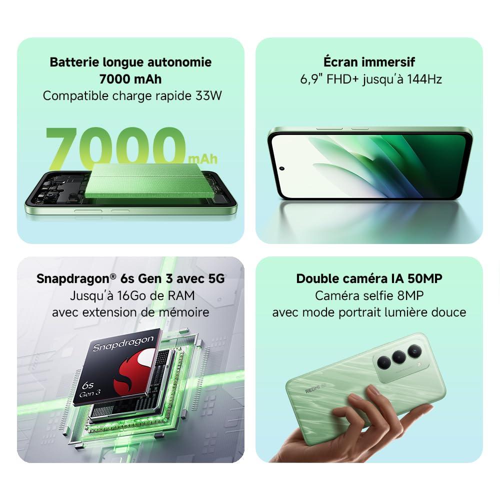 Xiaomi Redmi 15 5G (6.9''- NFC - 256 Go, 8 Go RAM) Vert