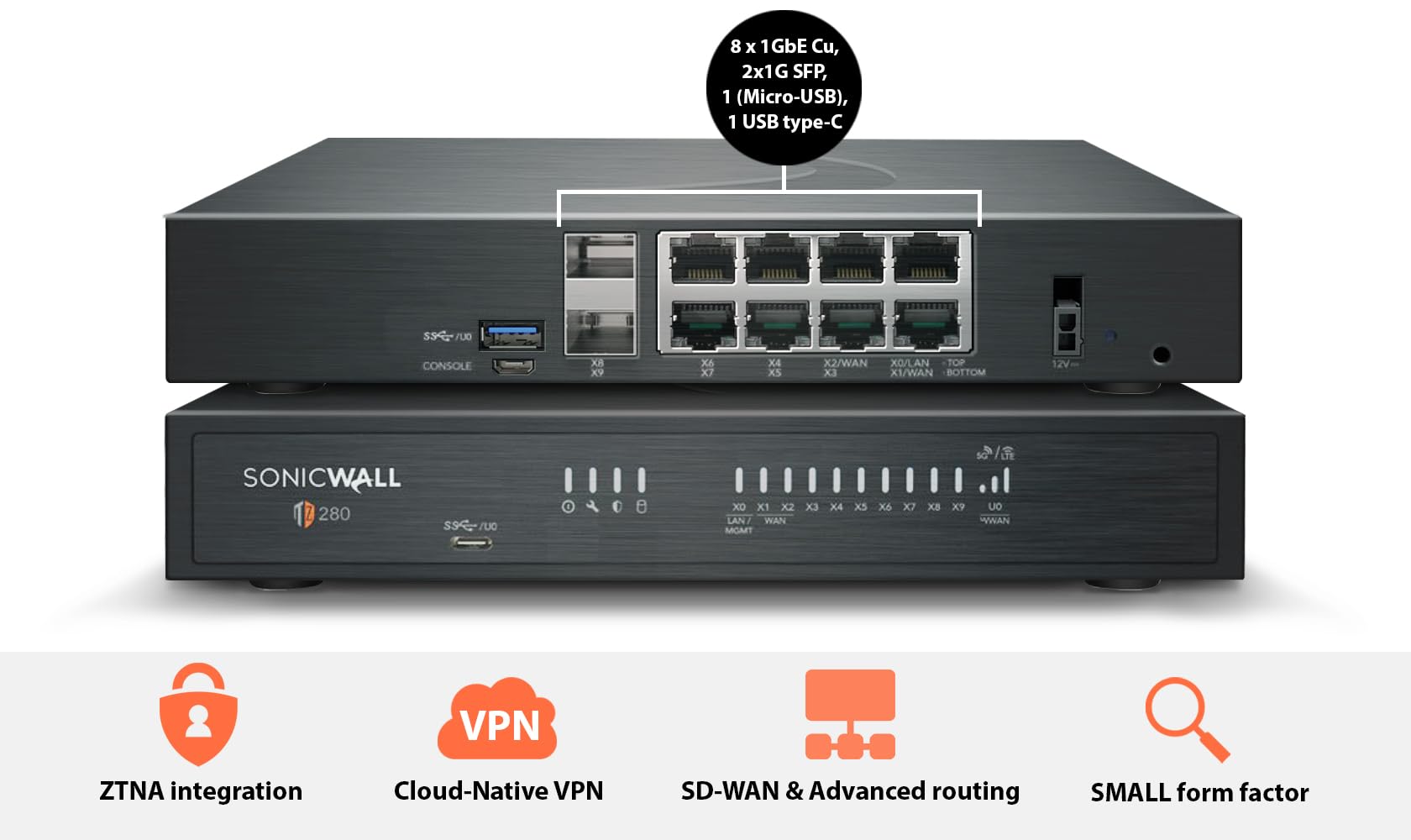Sonicwall Tz280