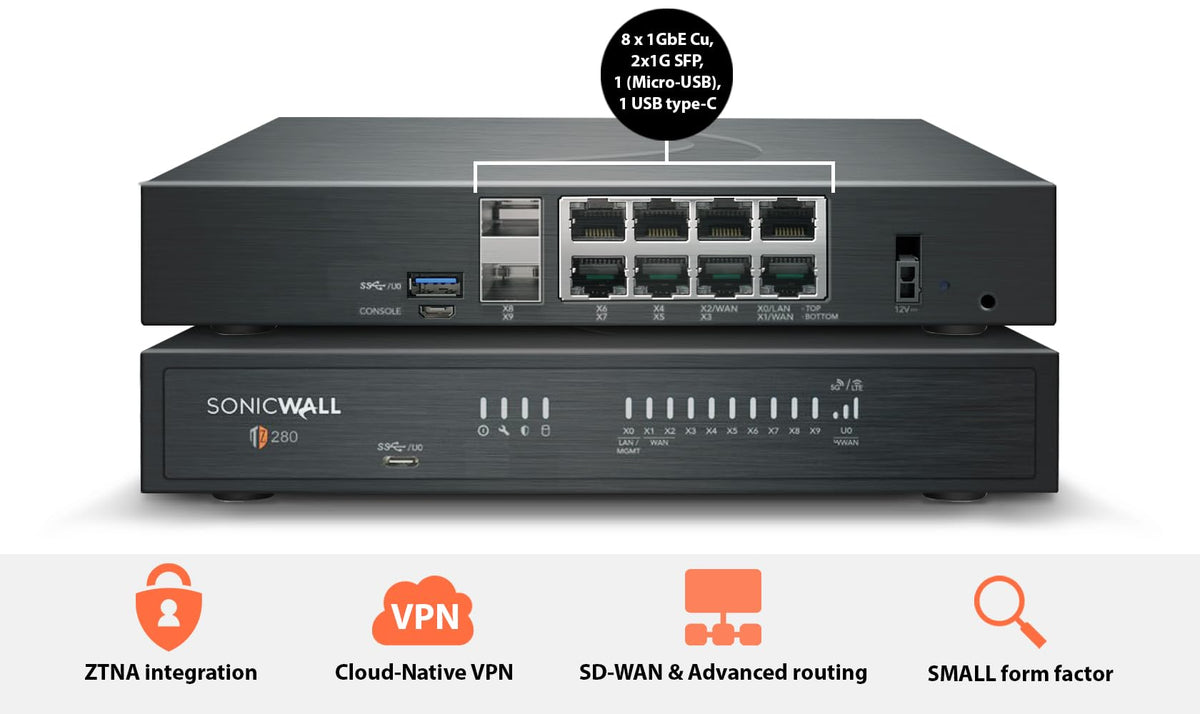 Tz280 High Availability