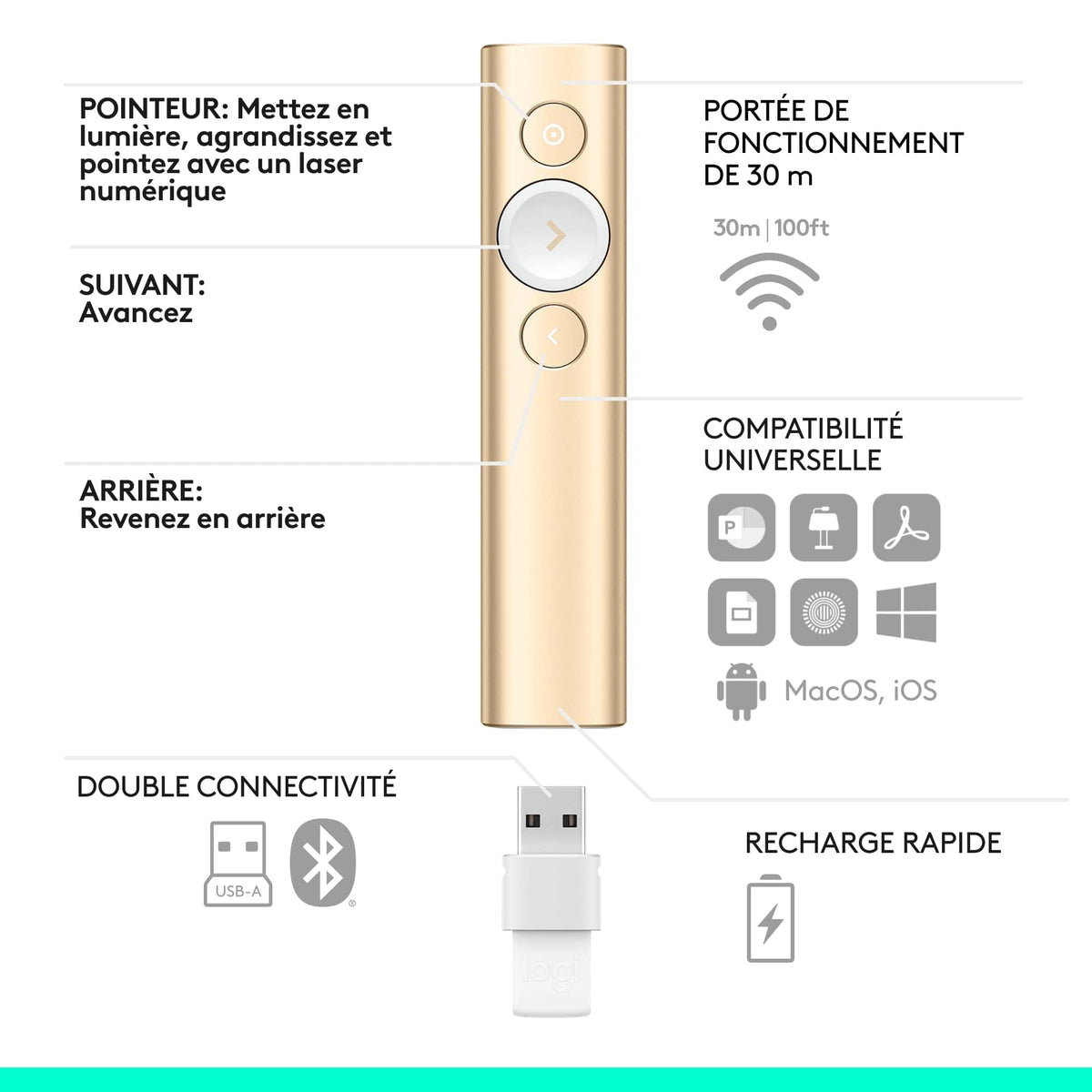 LOGITECH Spotlight Presentation remote control 3 buttons gold