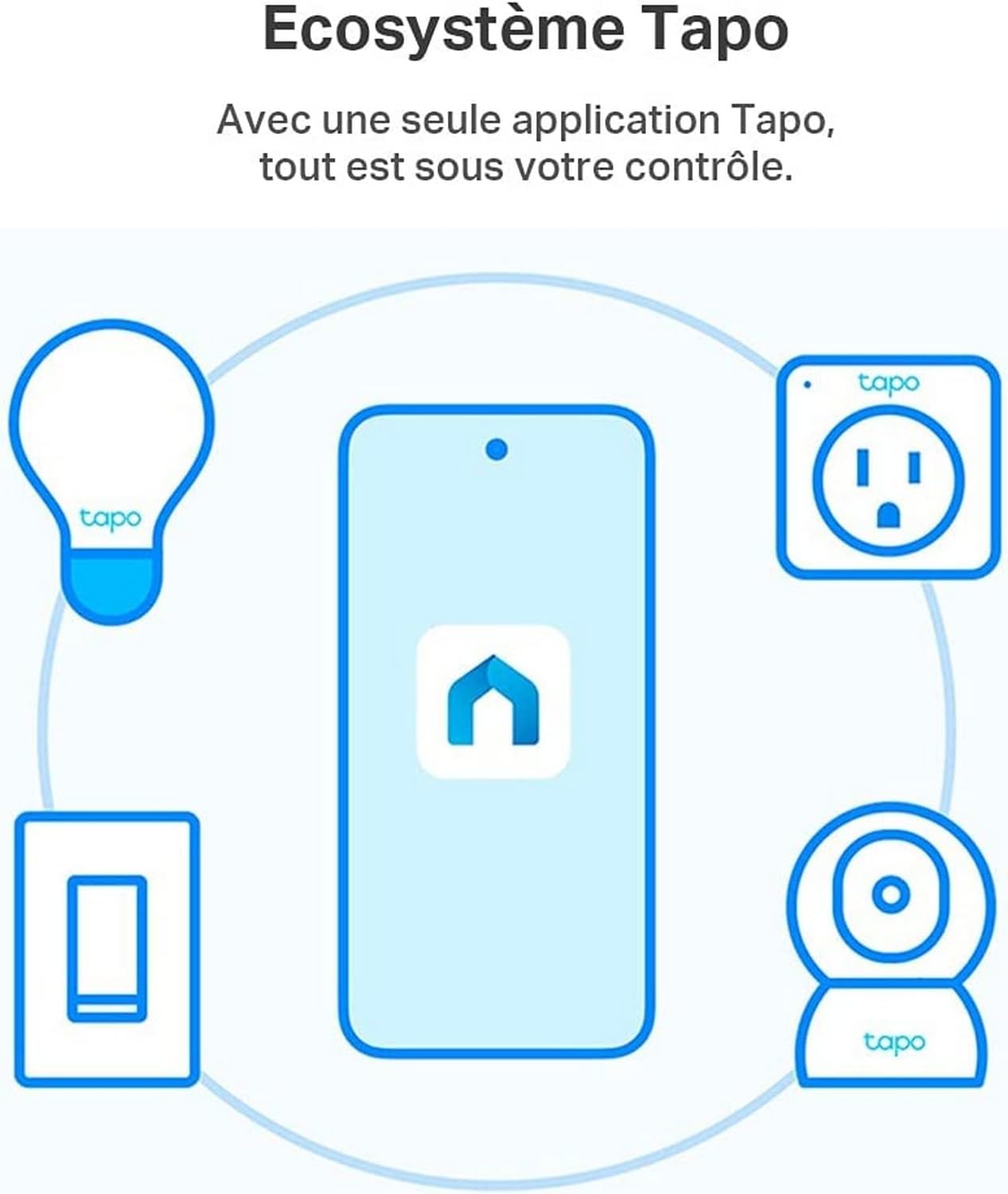 TP-Link TAPO P100( 1 sortie(s) CA 0 m 2990 W