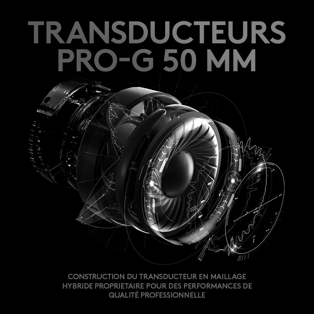 LOGITECH G Pro X Headset full size wired 3.5 mm jack noise isolating