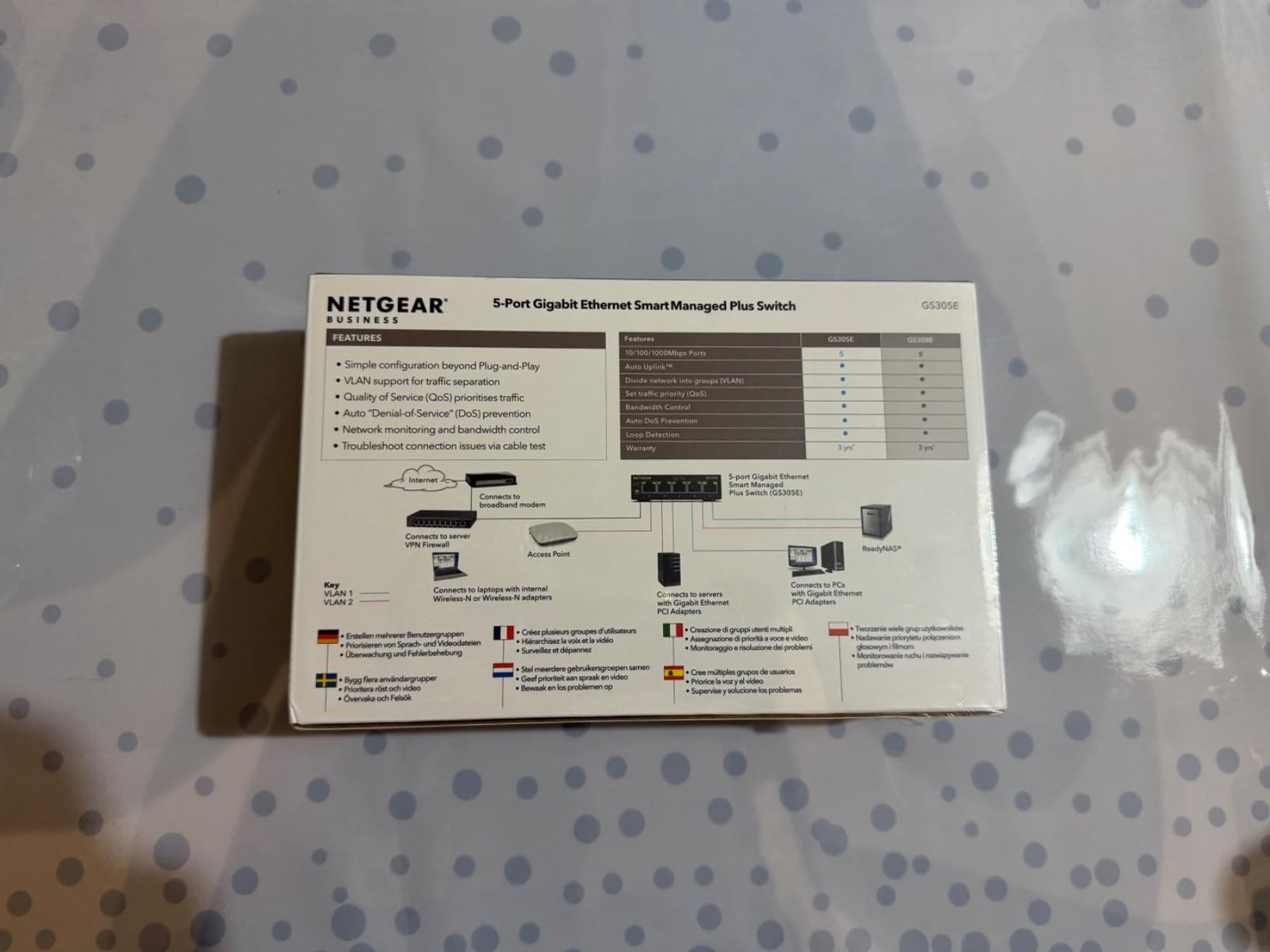 5-PORT Gigabit Ethernet Switch