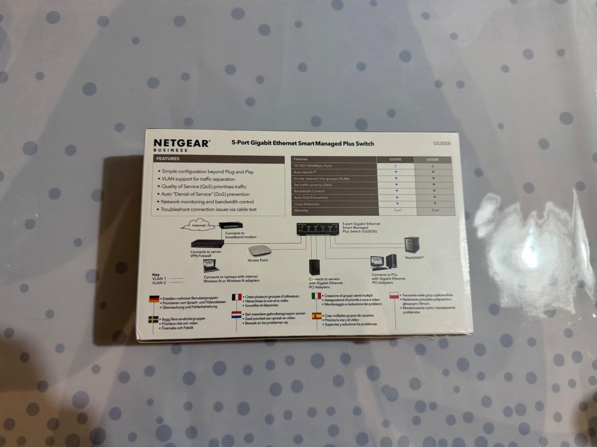 5-PORT Gigabit Ethernet Switch