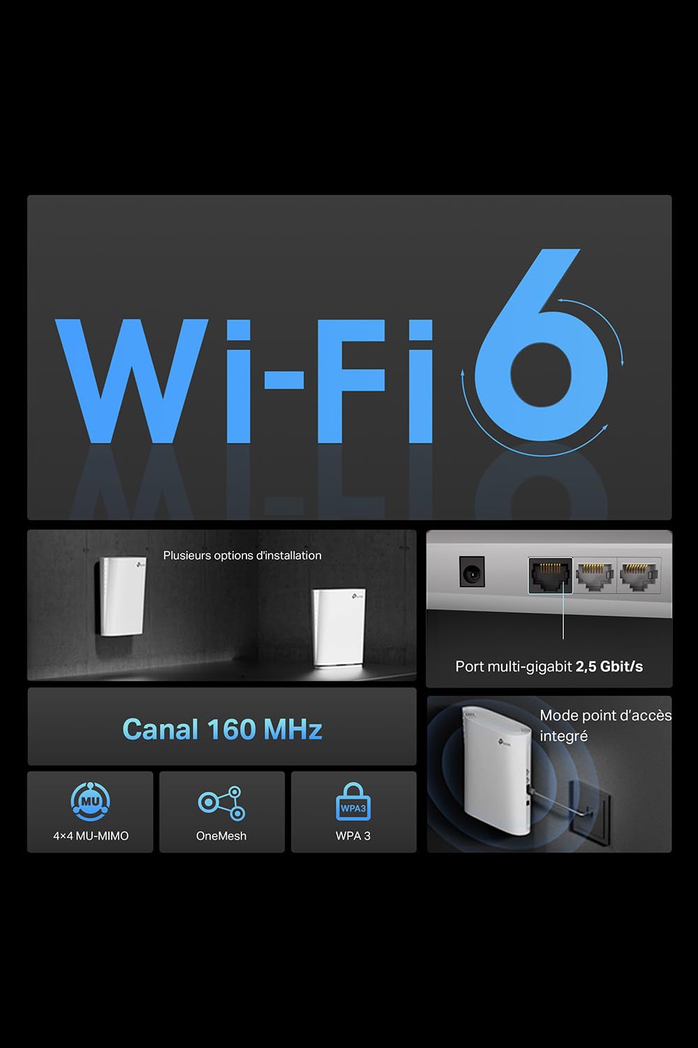 AX6000 Wi-Fi 6 Range Extender SPEED: 114