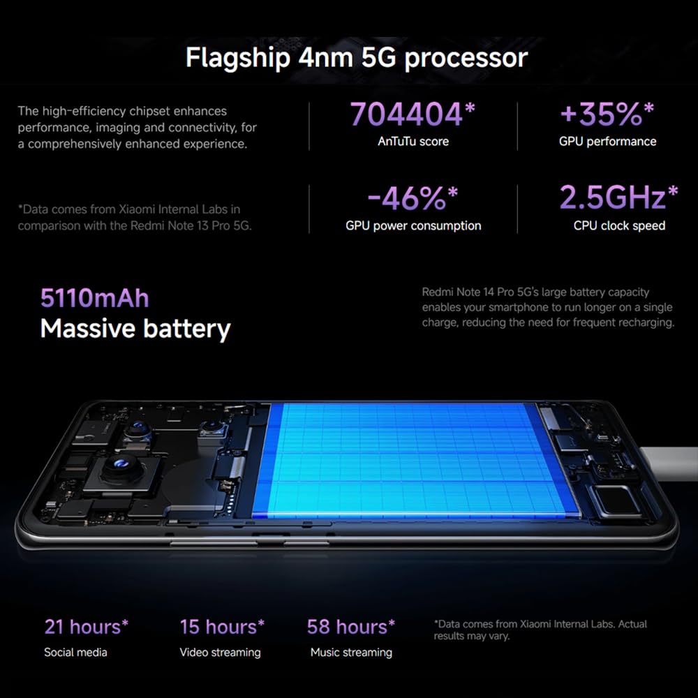 Xiaomi Redmi Note 14 Pro 5G (Double Sim - 6.67", 256 Go, 8 Go RAM) Noir