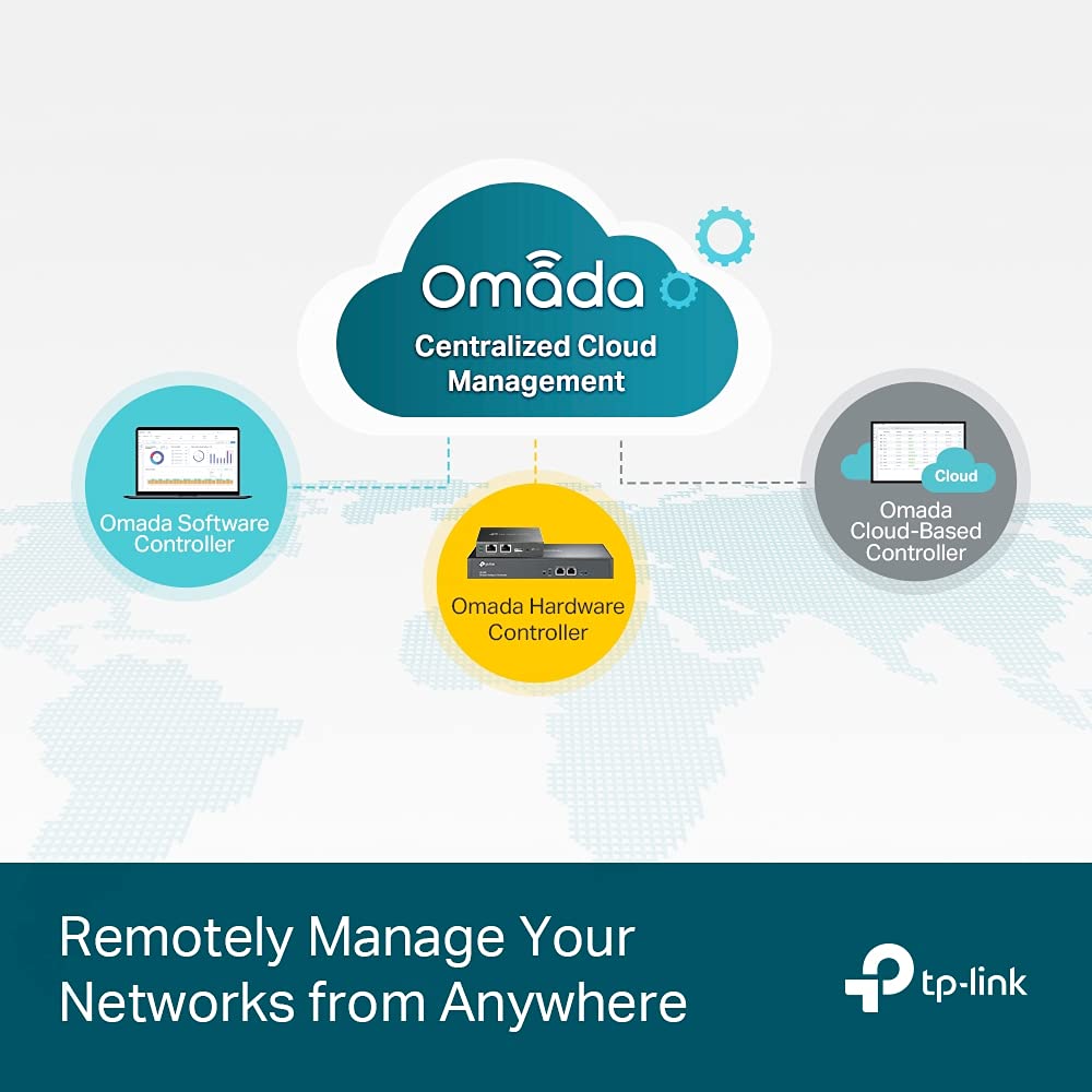 TP-LINK Omada 16-Port Gigabit Smart Switch with 2 Gigabit SFP Slots