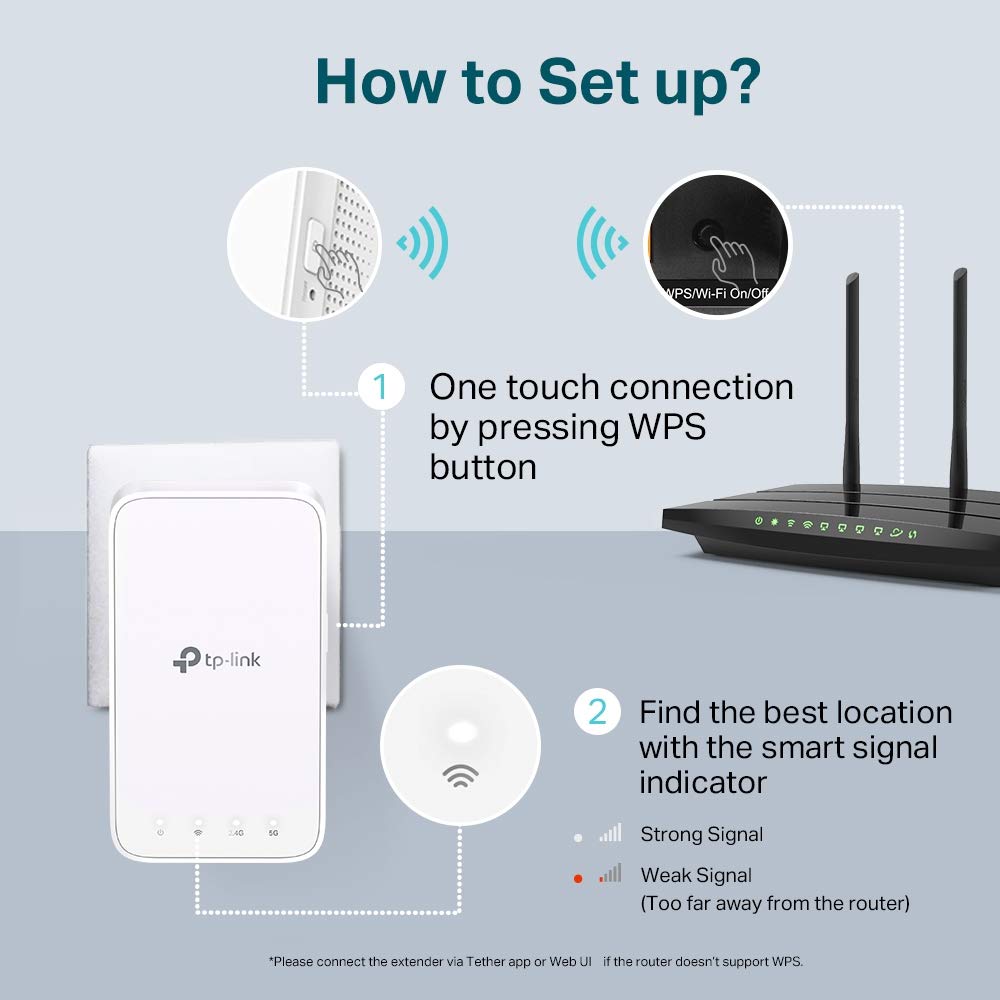 TP-Link RE300