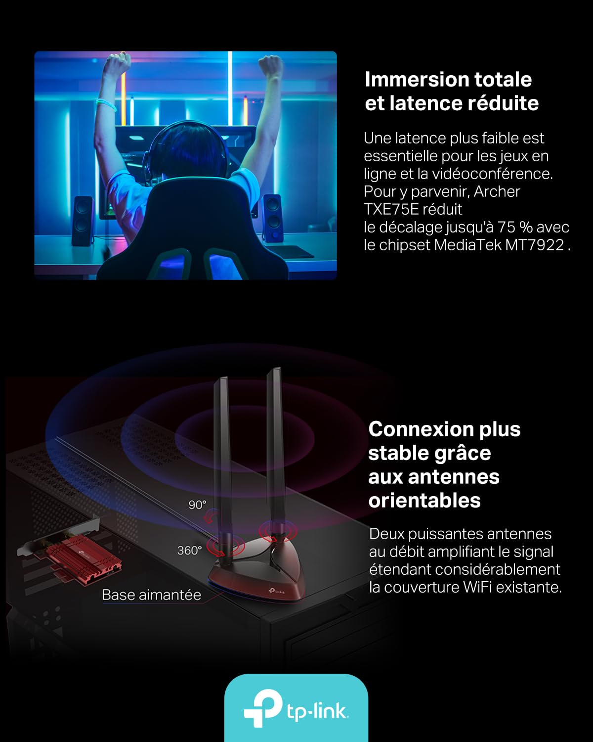 AXE5400 Tri-Band Wi-Fi 6E Bluetooth PCI