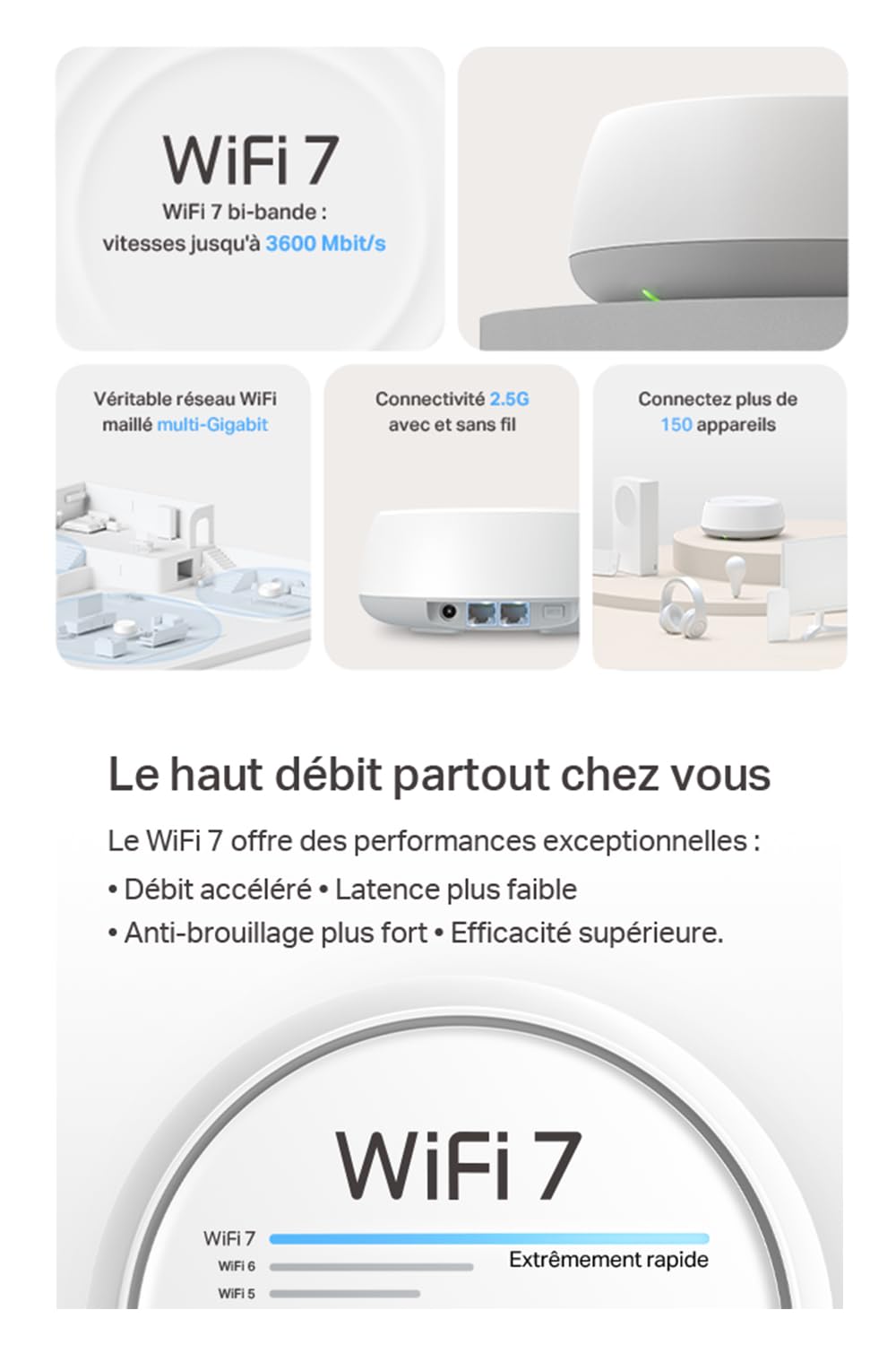 TP-LINK Deco BE25 3-pack BE3600 Whole Home Mesh Wi-Fi 7 System