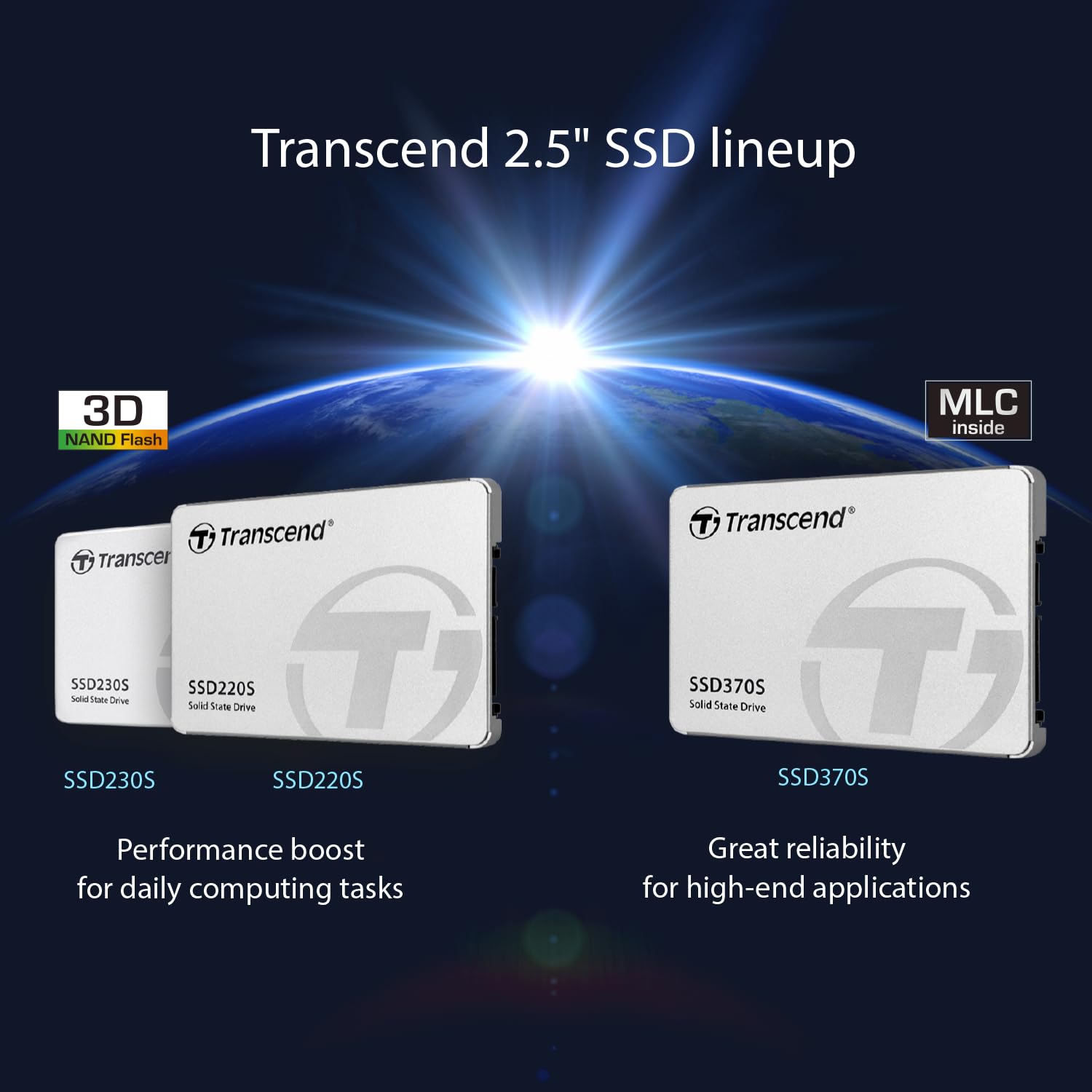 TRANSCEND 250Go 2.5p SSD SATA3 3D TLC