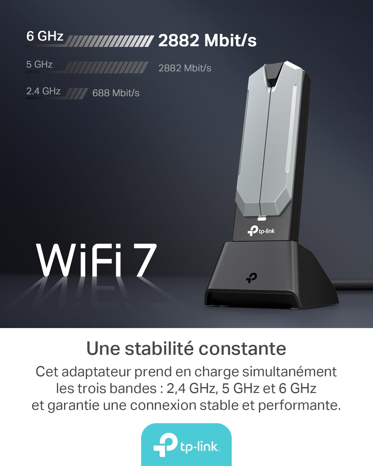 TP-LINK BE6500 High Gain Tri-Band Wi-Fi 7 USB Adapter 2882Mbps at 6GHz + 2882Mbps at 5GHz + 688Mbps at 2.4GHz