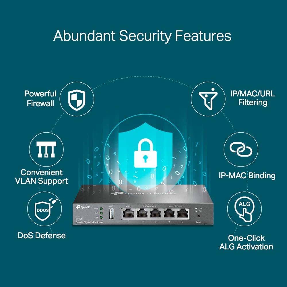 SafeStream" Gigabit Multi-WAN VPN Router