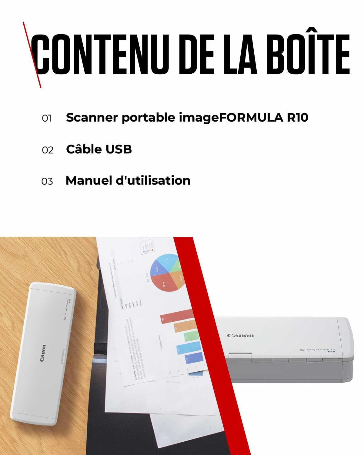 CANON imageFORMULA R10 A4 Document Scanner USB 20sheet ADF 12ppm mono 9ppm color