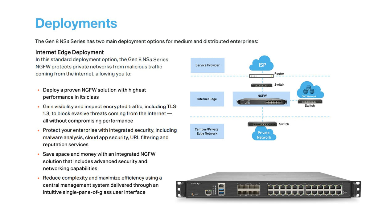 Nsa 4800 Secure Upg Plus-Adv Ed 3yr Inc