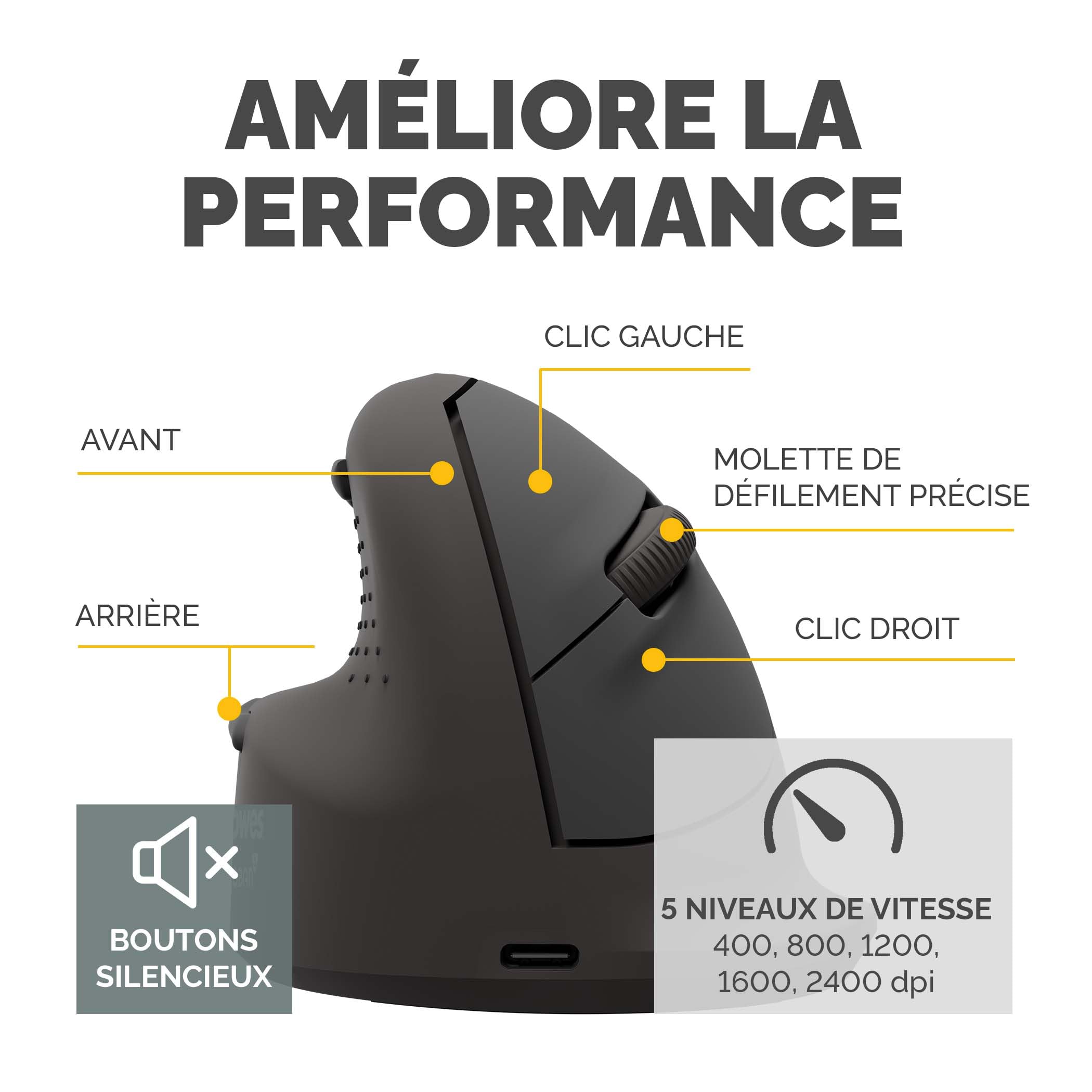 FELLOWES BREYTA PLUS+ SOURIS VERTICALE ERGONOMIQUE - TAILLE LARGE POUR GAUCHER