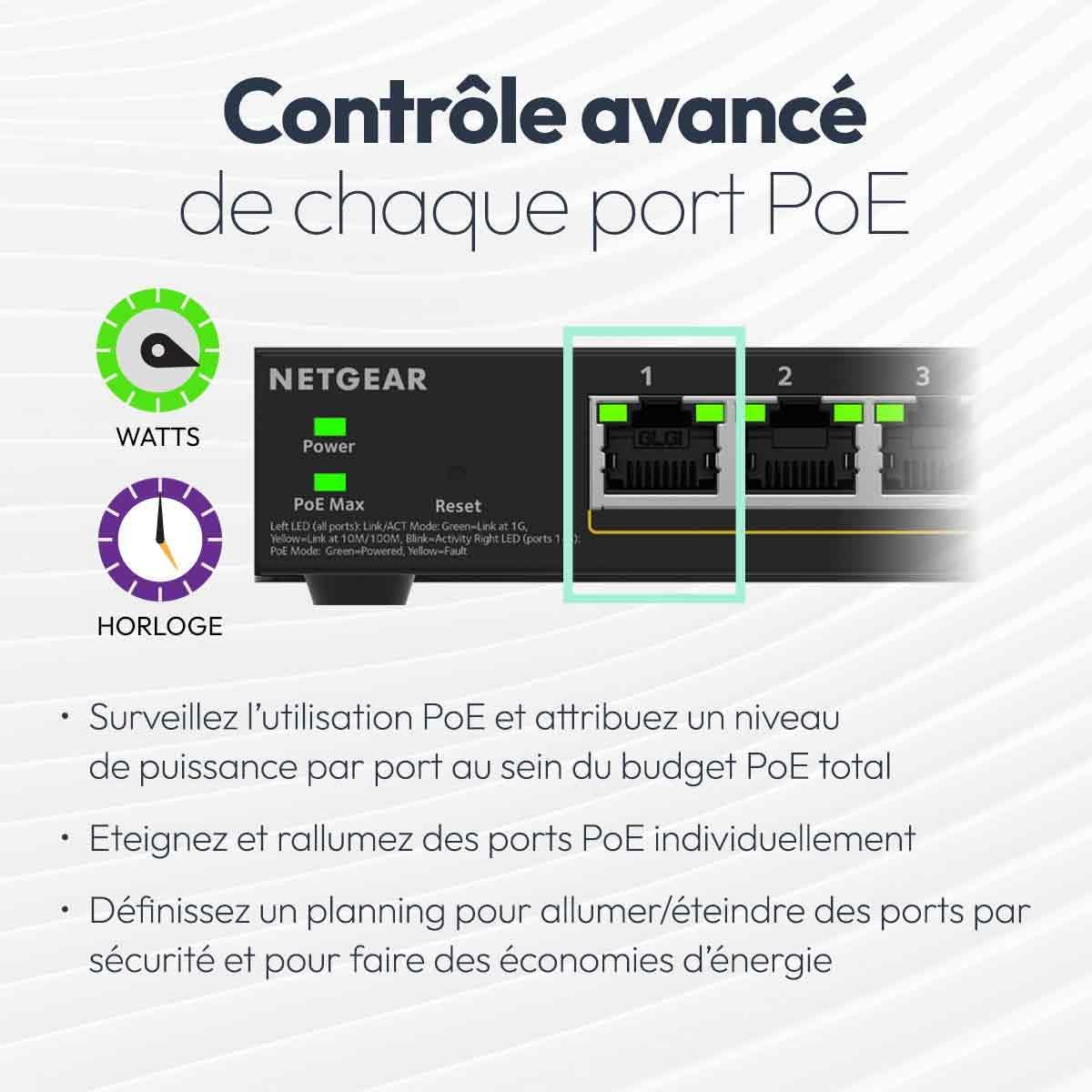 NETGEAR S350 Series 24-Port Gigabit Ethernet PoE+ Smart Managed Essentials Switch with 2 Dedicated SFP Ports