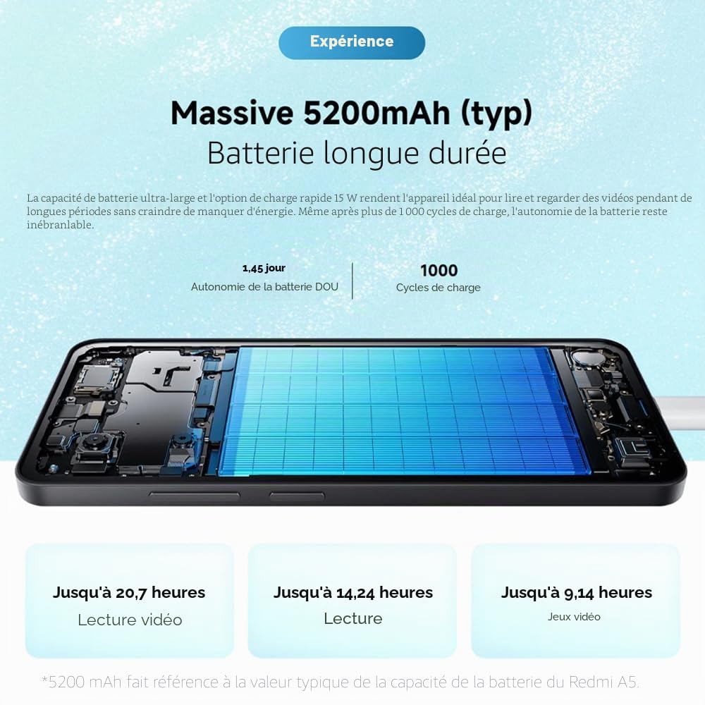 Xiaomi Redmi A5 (6.88" - 128 Go, 4 Go RAM) Noir