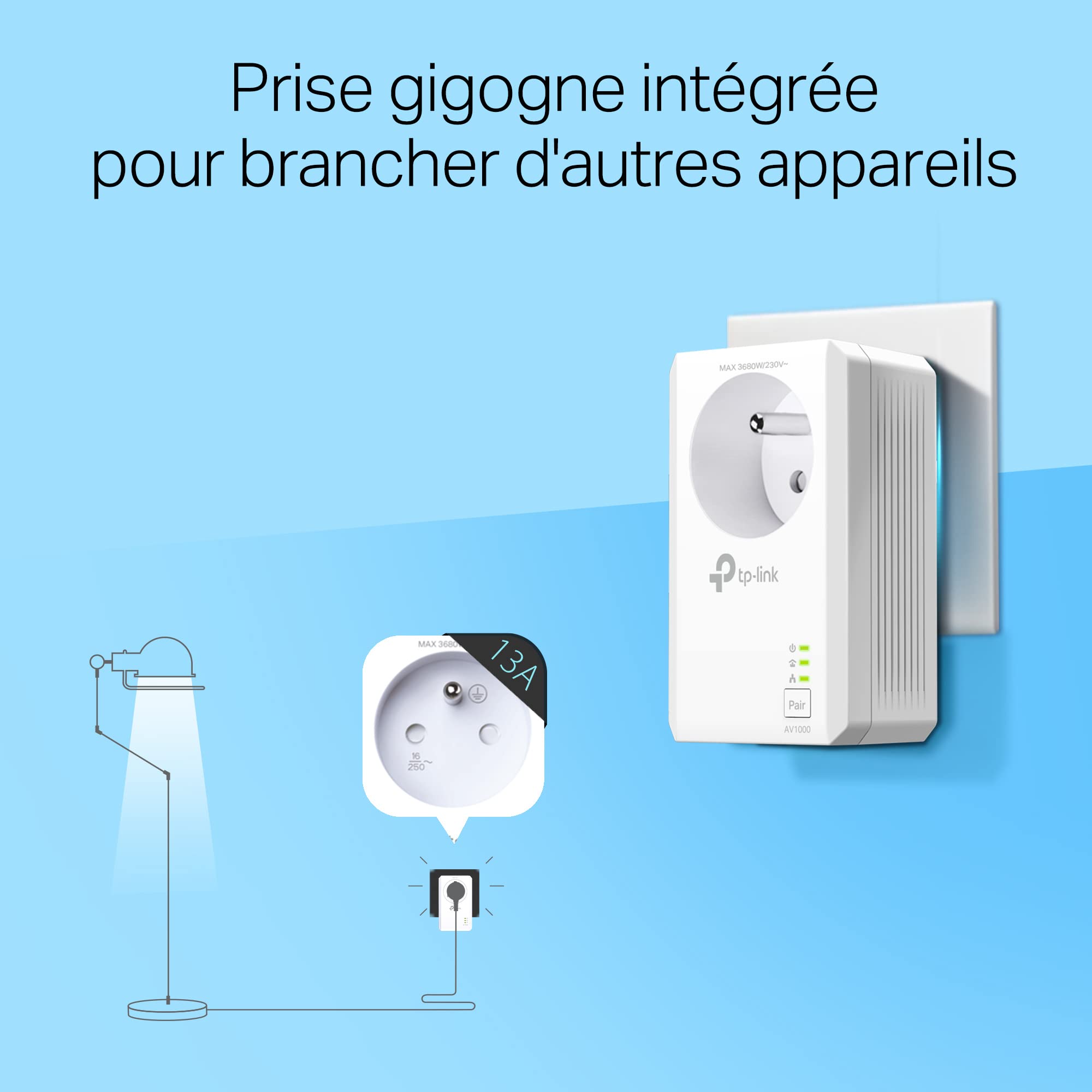 TP-Link TL-PA7017P KIT