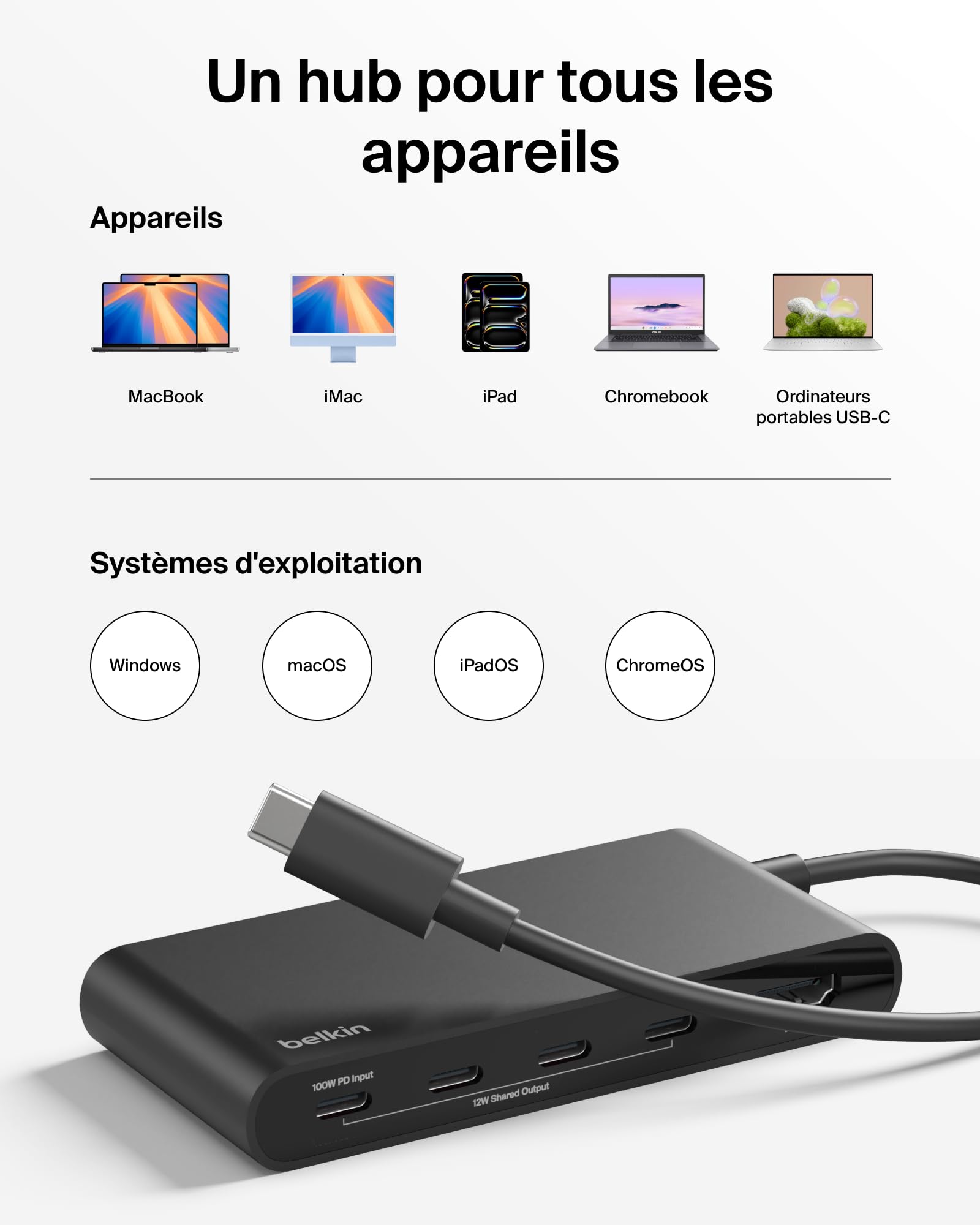 BELKIN 5-Port USB-C Hub with 4K HDMI