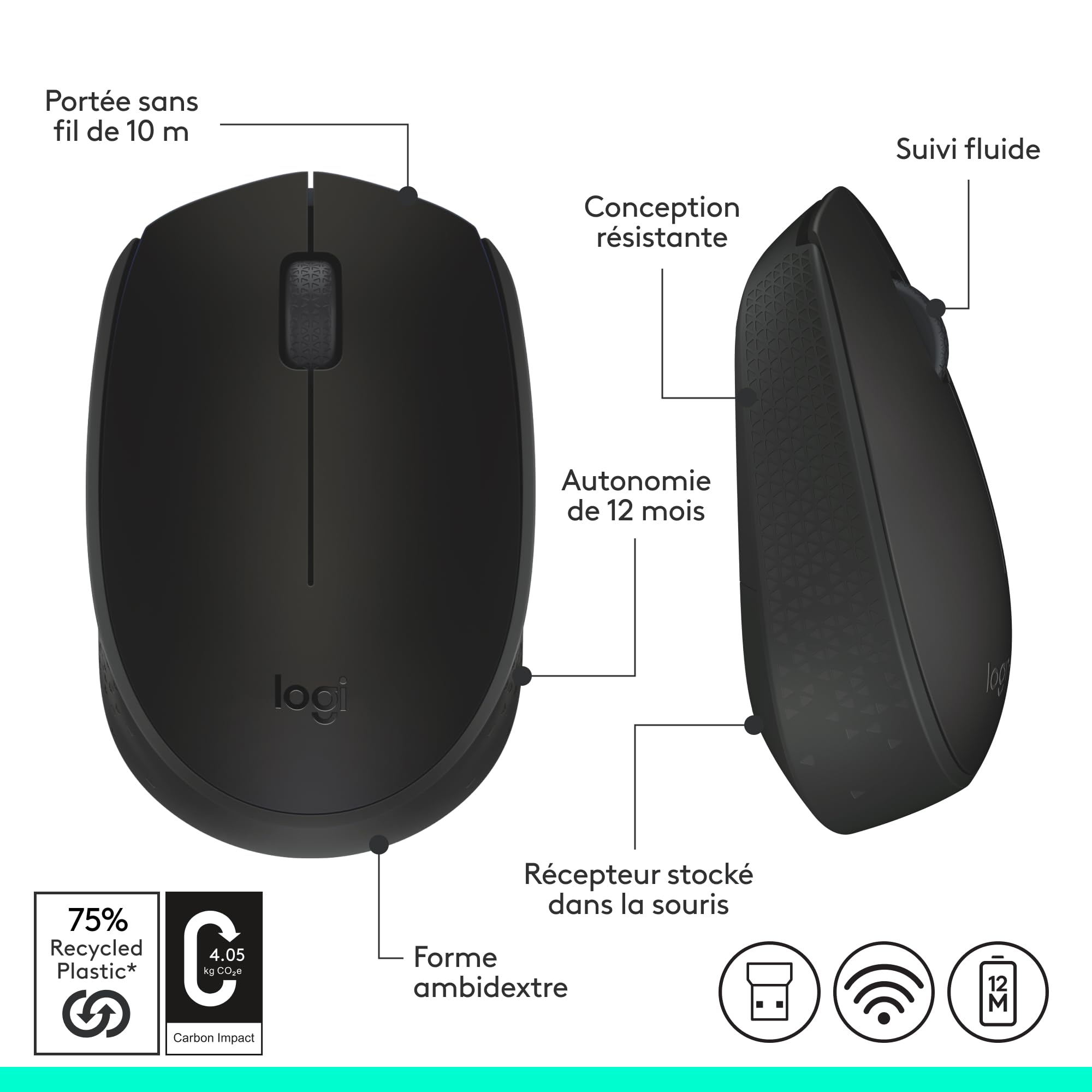 LOGITECH M171 Mouse right and left-handed wireless 2.4 GHz USB wireless receiver black