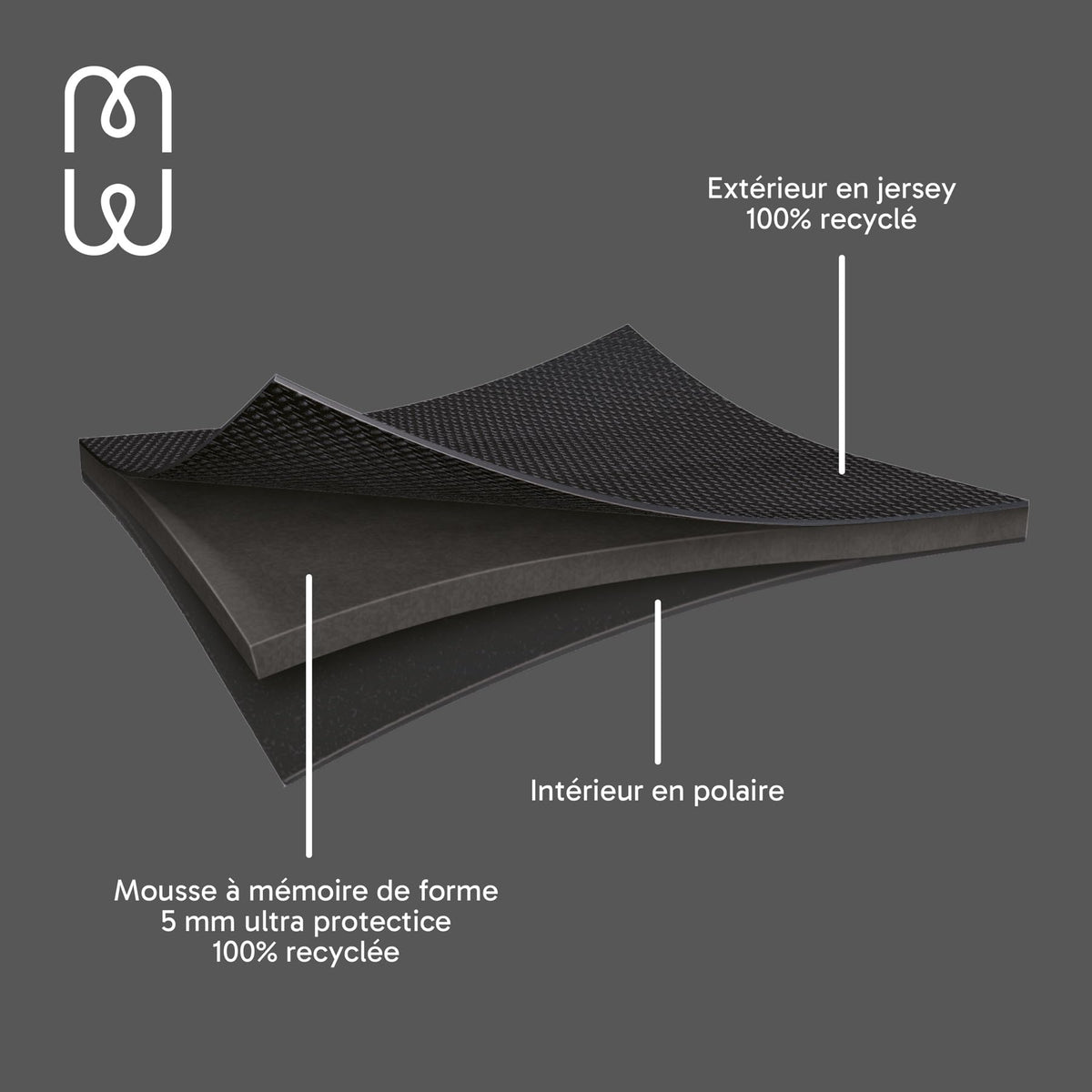 MW MACBOOK NEO SLEEVE BLACK/BLACK