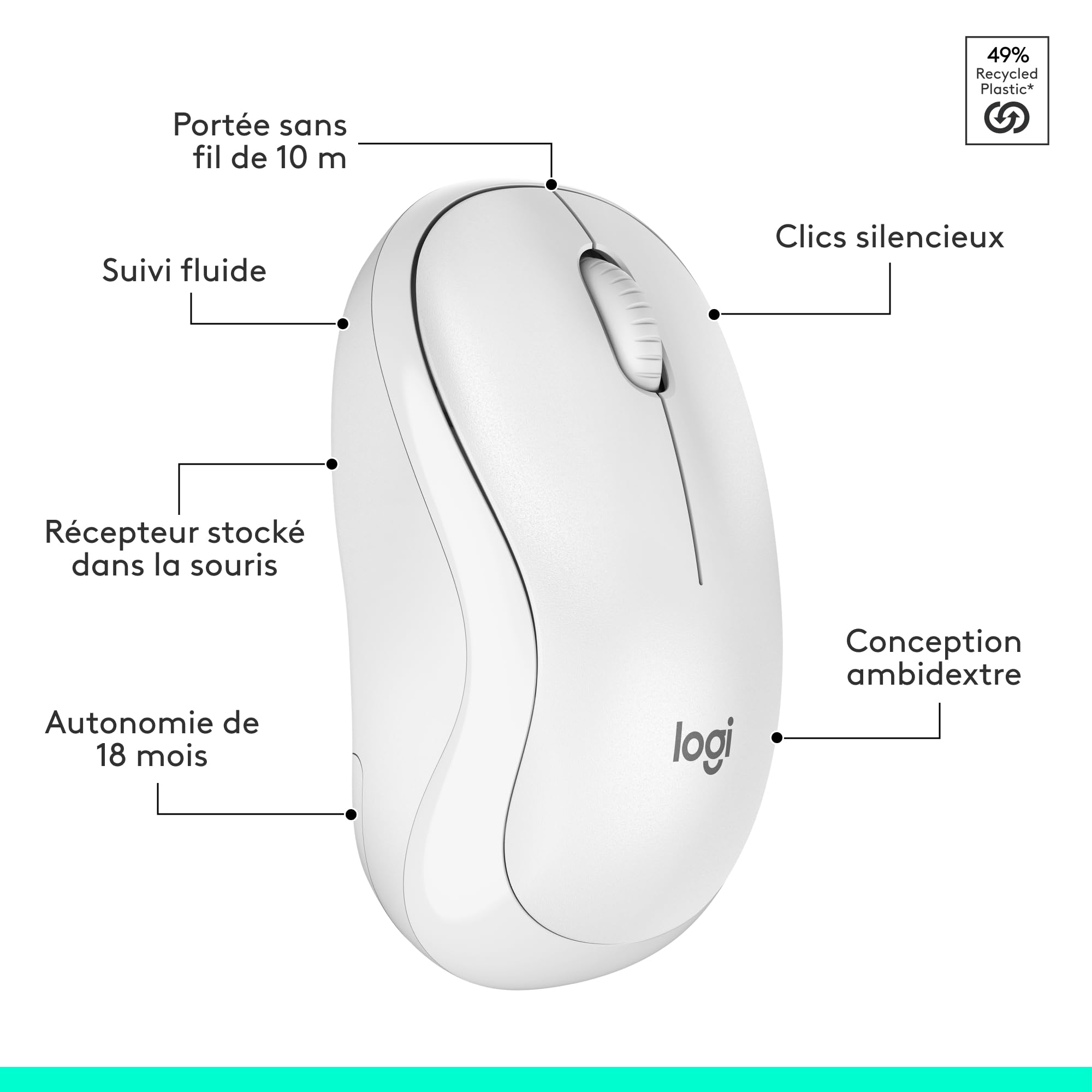 LOGITECH MK295 Silent Wireless Combo - OFF WHITE - FRA - CENTRAL