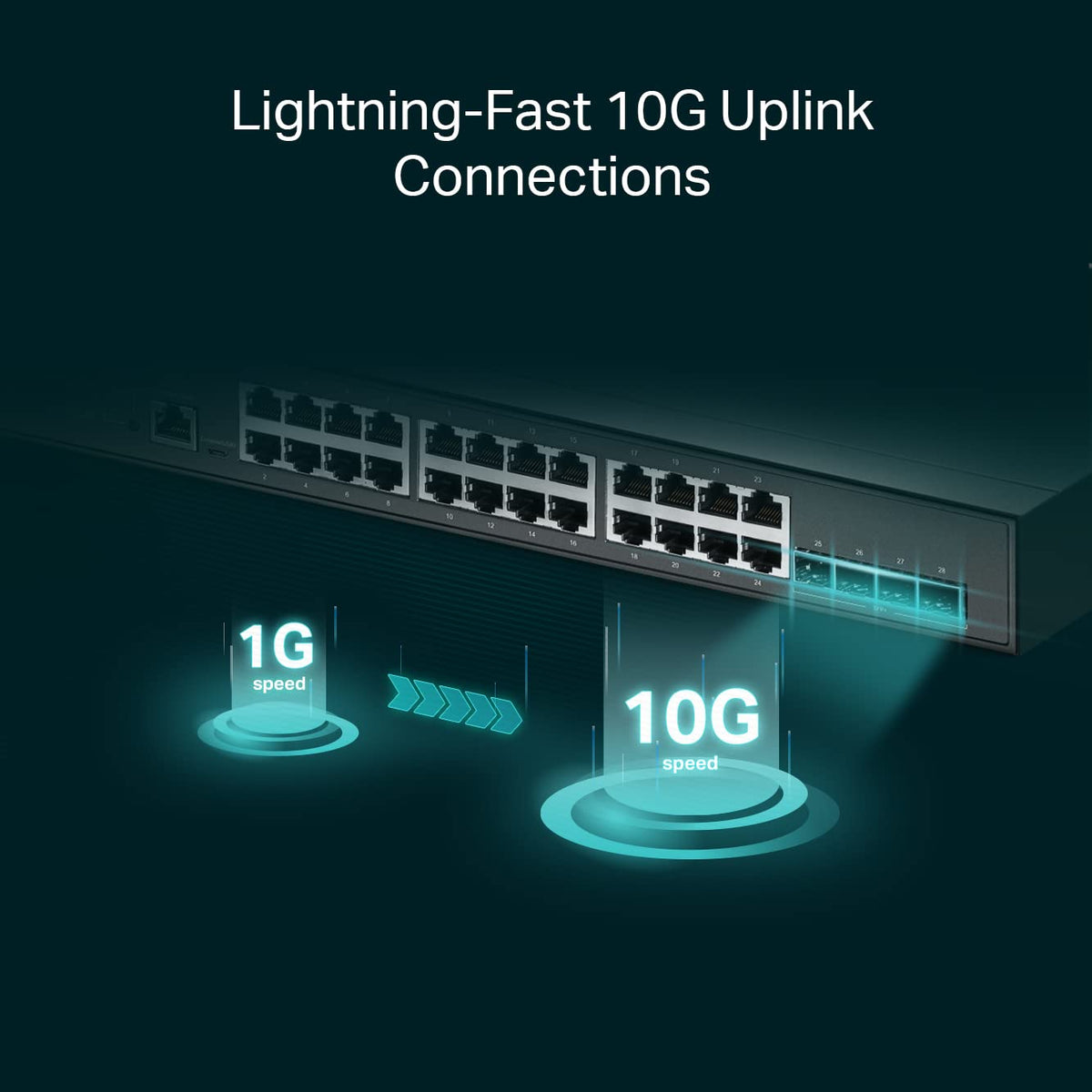 TP-Link JetStream TL-SG3428XMP commutateur réseau Géré L2+ Gigabit Ethernet (10/100/1000) Connexion Ethernet, supportant l'alimentation via ce port (PoE) 1U Noi
