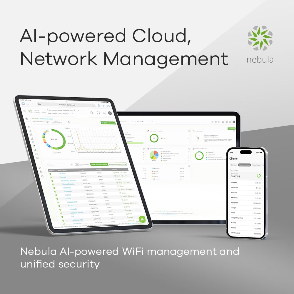 Zyxel NWA210BE 802.11be Wifi/NebulaFle