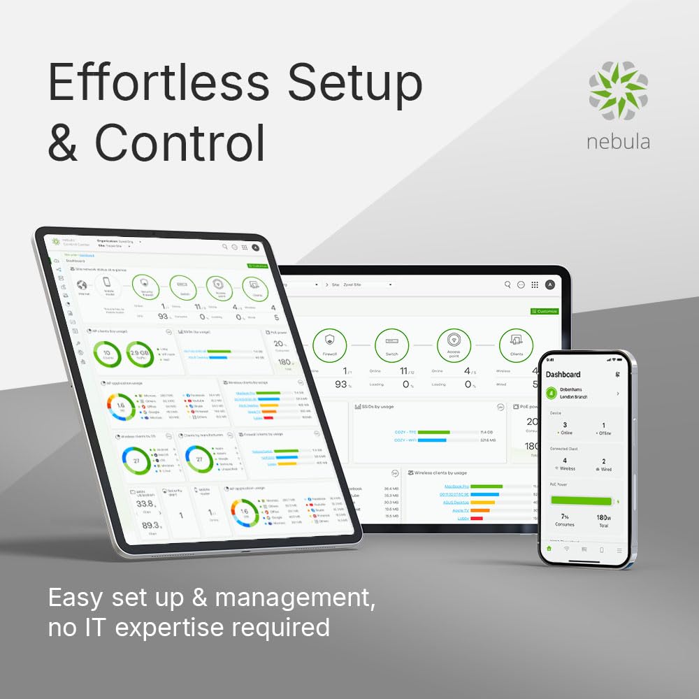 Zyxel NWA90BE BE5100 Dual Radio