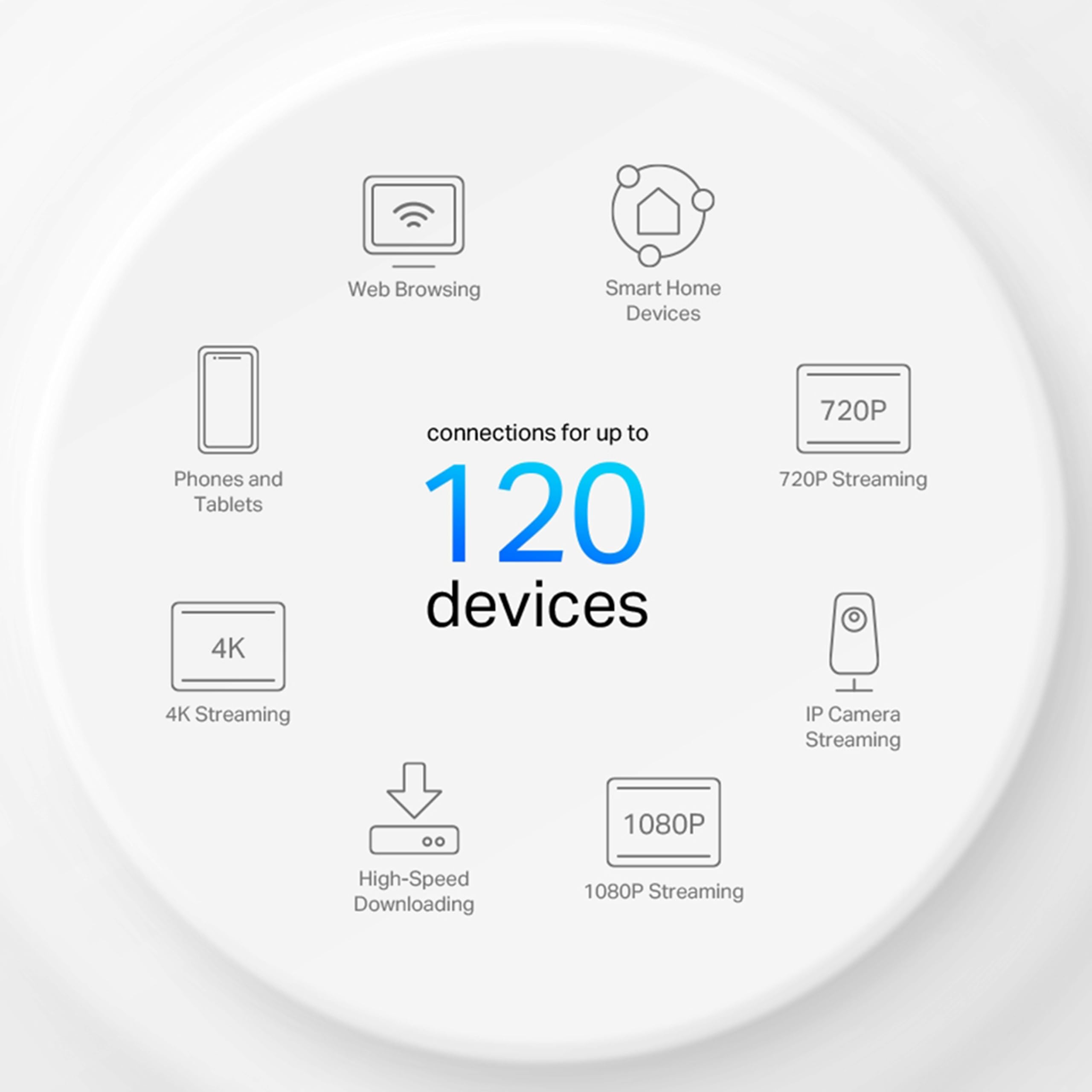 TP-LINK AX1500 Whole Home Mesh Wi-Fi 6 System