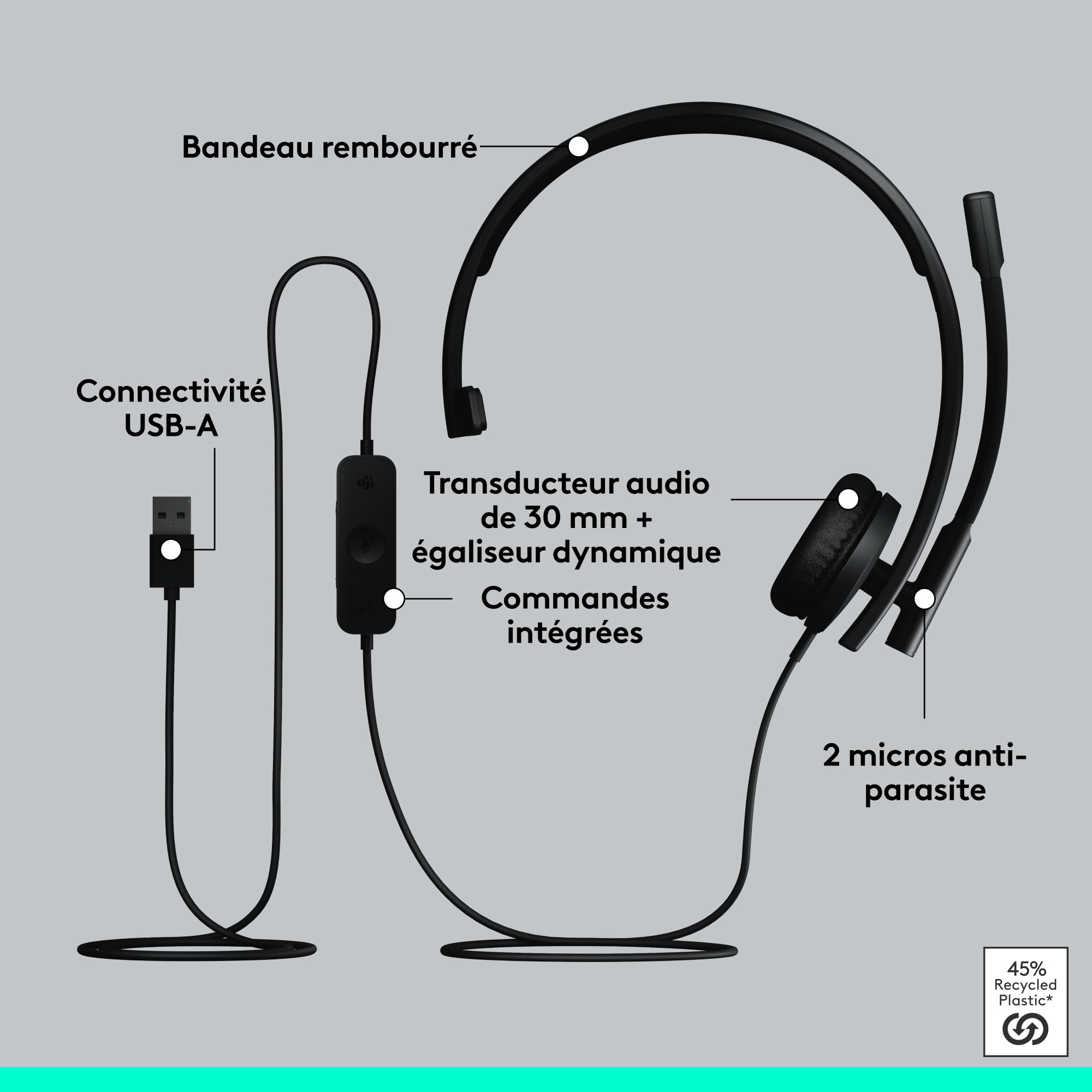LOGITECH H570e Mono Teams version Headset Black