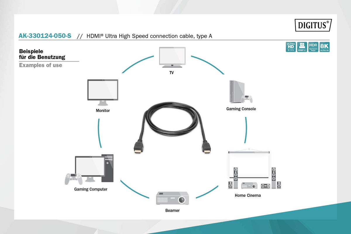Digitus AK-330124-050-S câble HDMI 5 m HDMI Type A (Standard) Noir