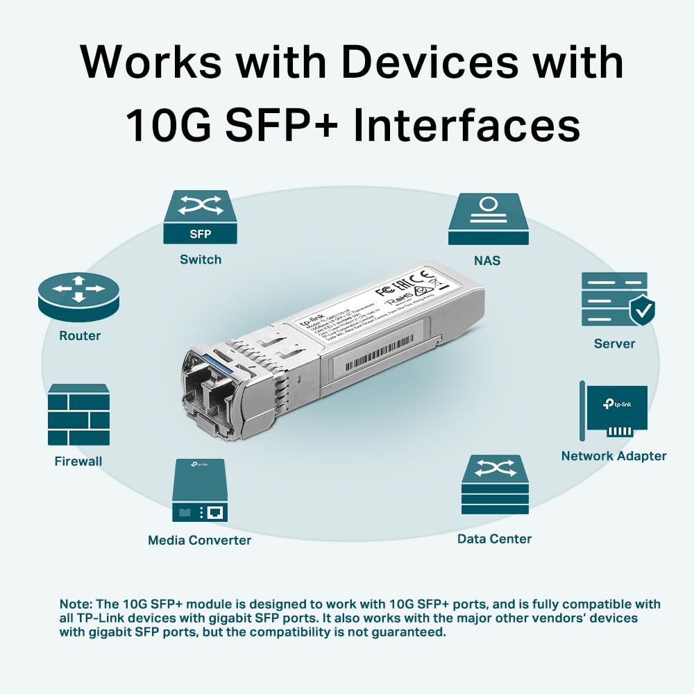10GBase-LR SFP+LC Transceiver TXM431-LR