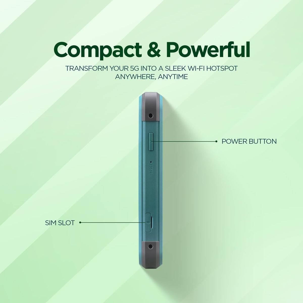 Acer connect M4 with 20GB