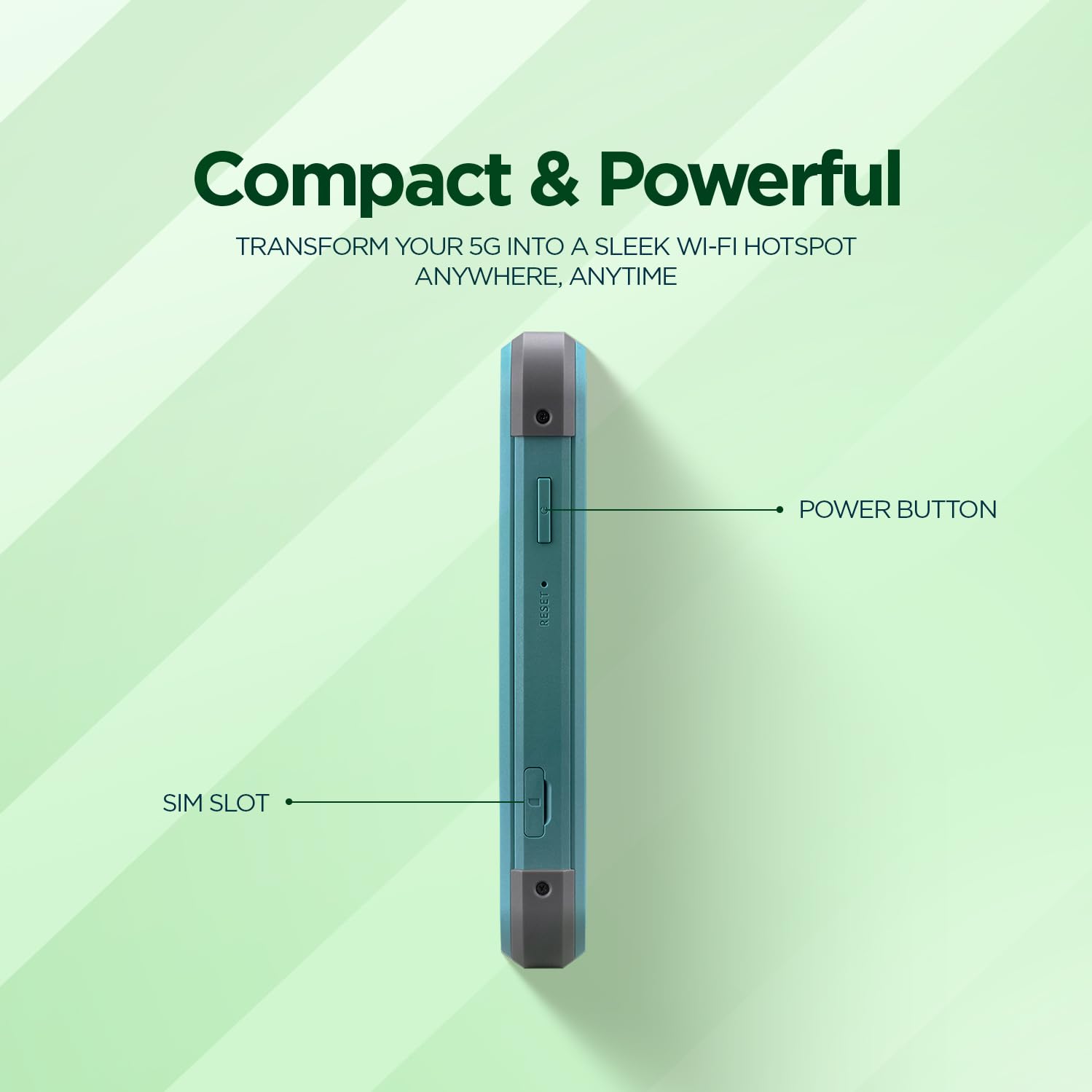 Acer connect M4 with 20GB
