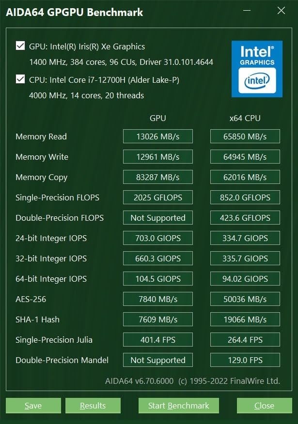 ASUS PN64-BB5003MDE1 Intel Core i5-13500H Wifi 6E DP Port VESA 1YR CB