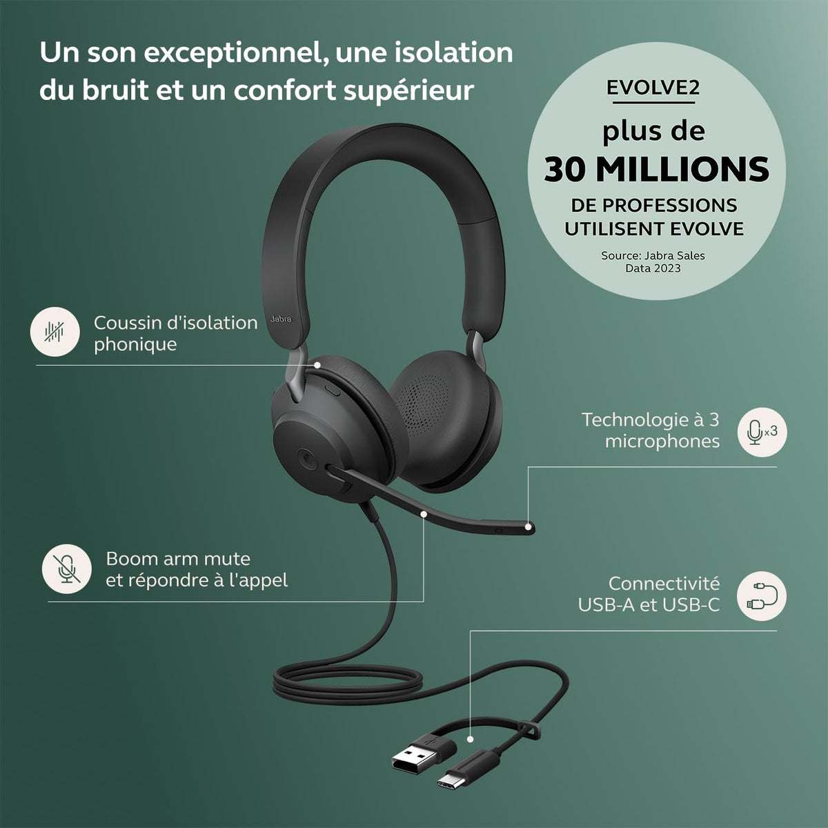 Jabra Evolve2 40 SE USB C/A UC Stereo
