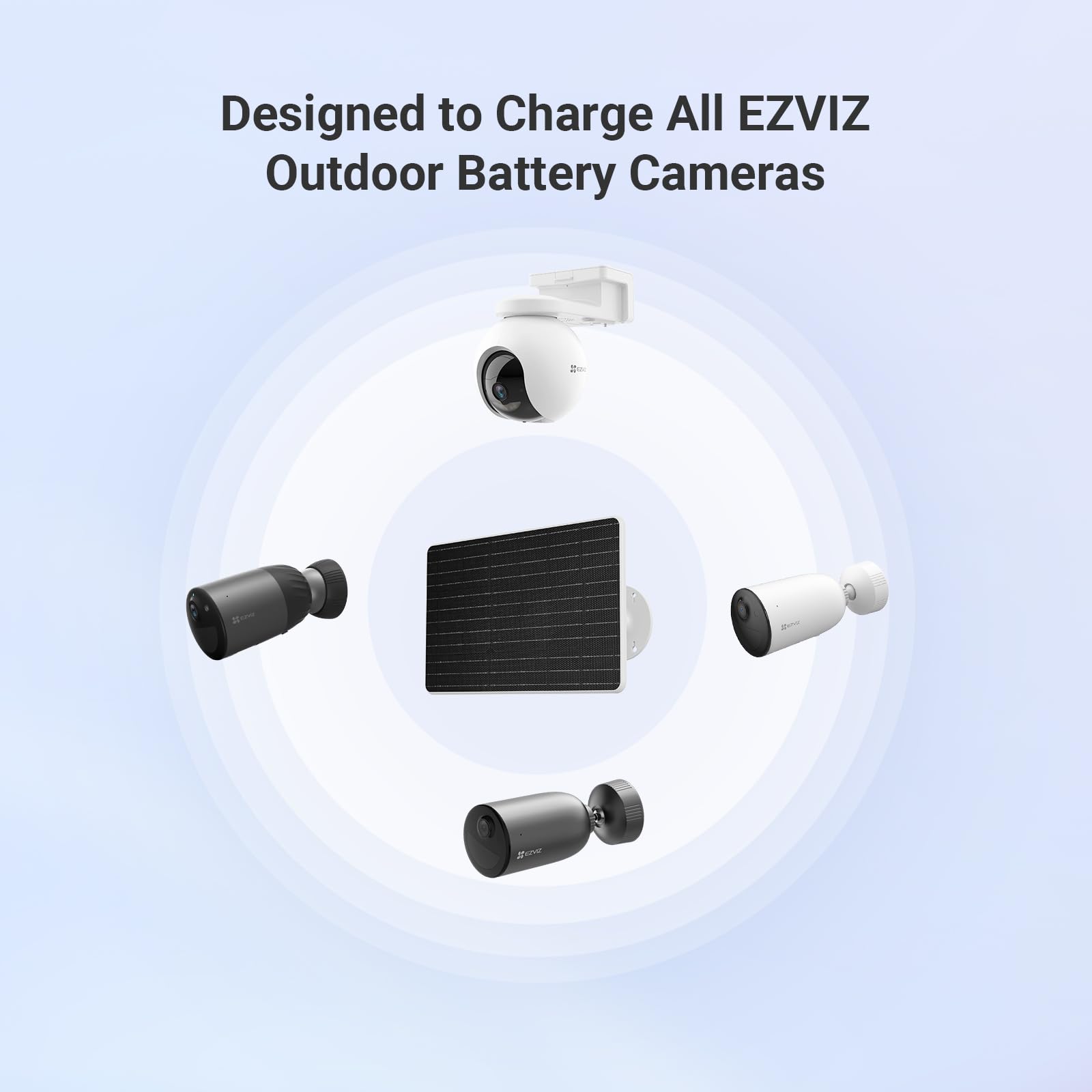 12W battery solar panel