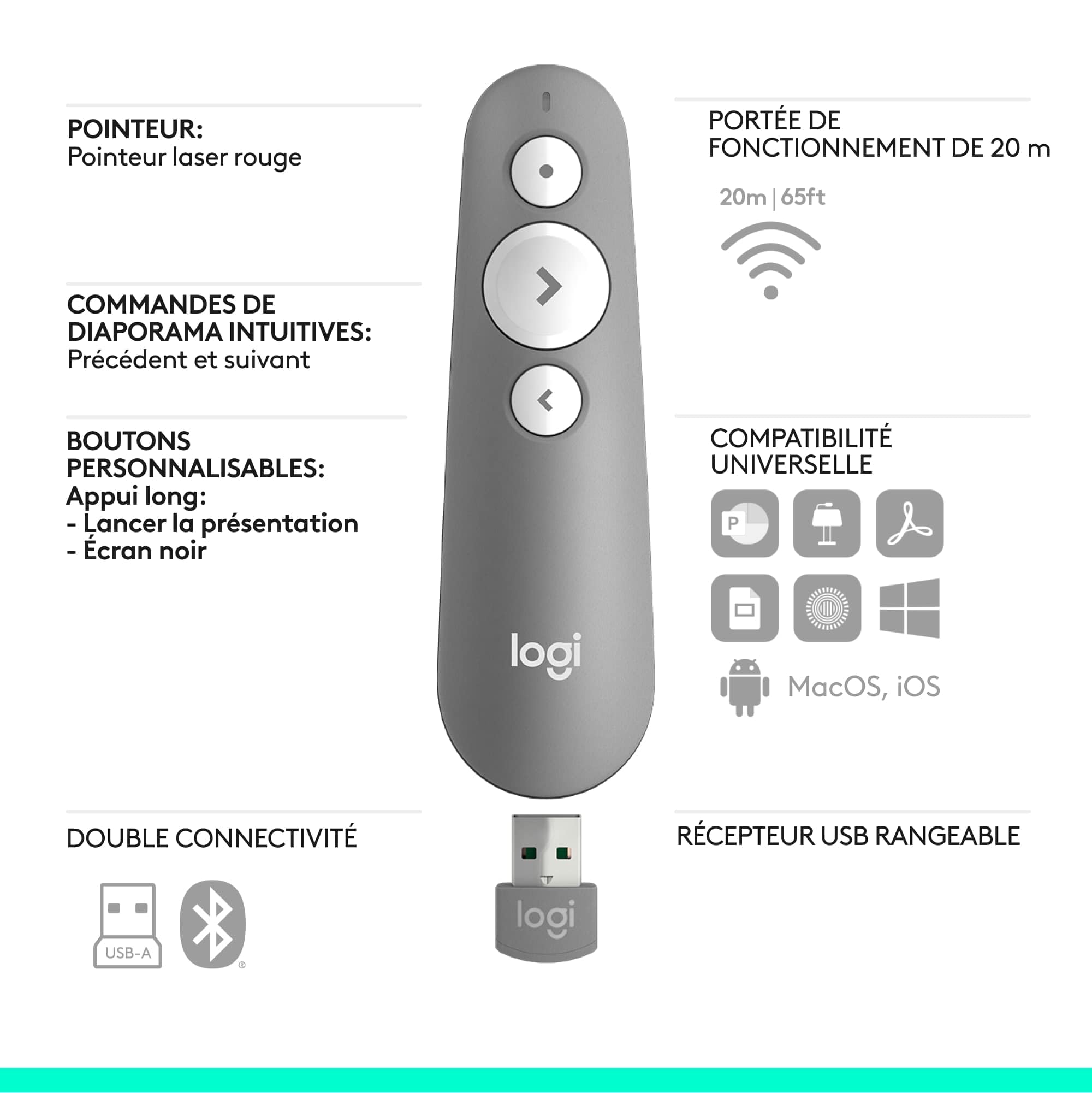 Logitech 910-006520 télécommande Bluetooth/RF Gris
