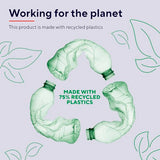 TRUST MAXO 65W 2P USB-C Charger Black