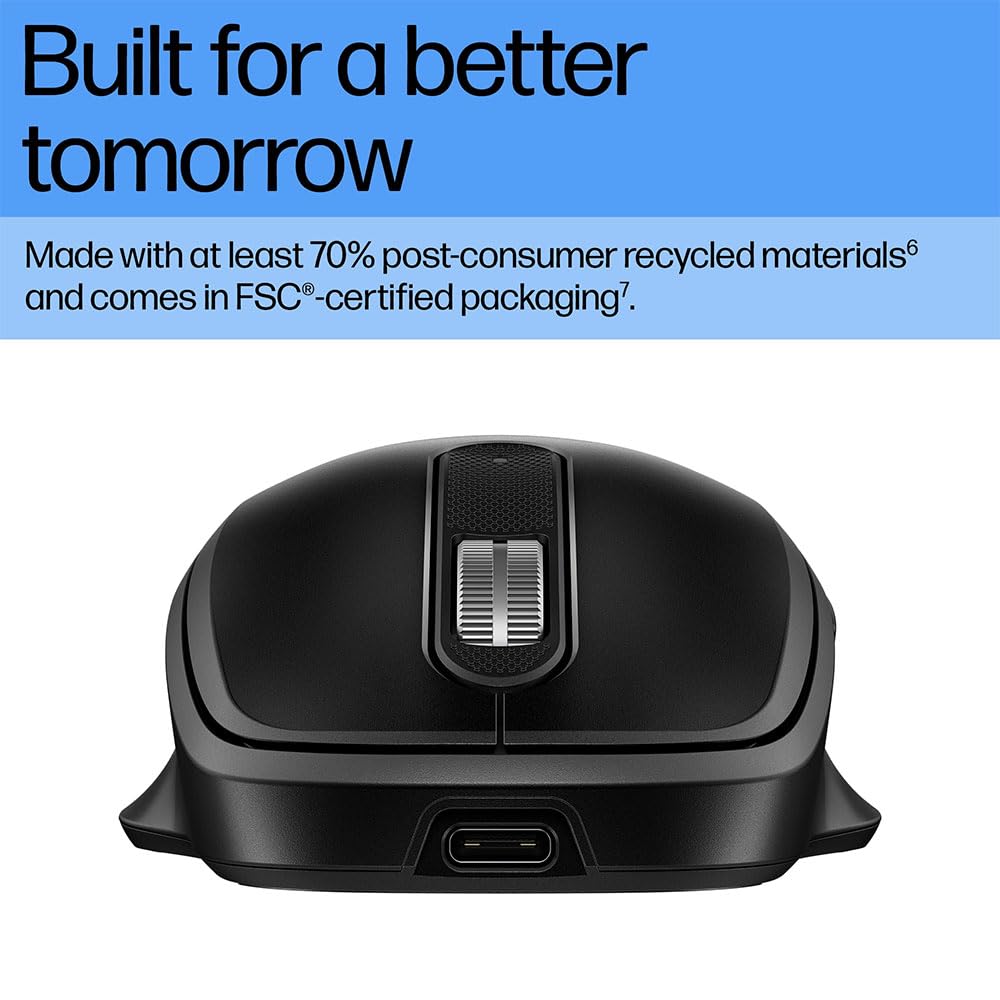 HP 515 UF RECHBL Wireless Mouse souris sans fil EMEA-INTL English Loc-Euro plug