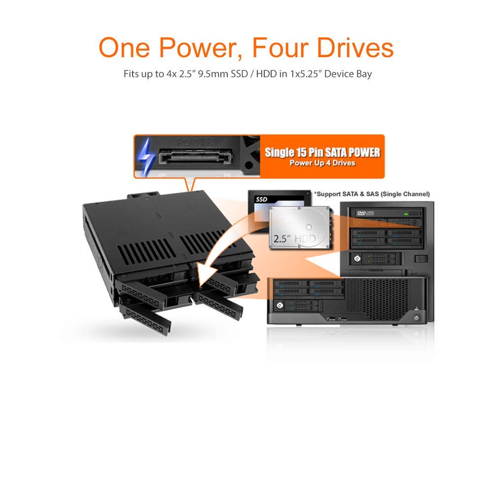 ICY DOCK Backplane MB324SP-B 4 disques SATA/SAS 2"5