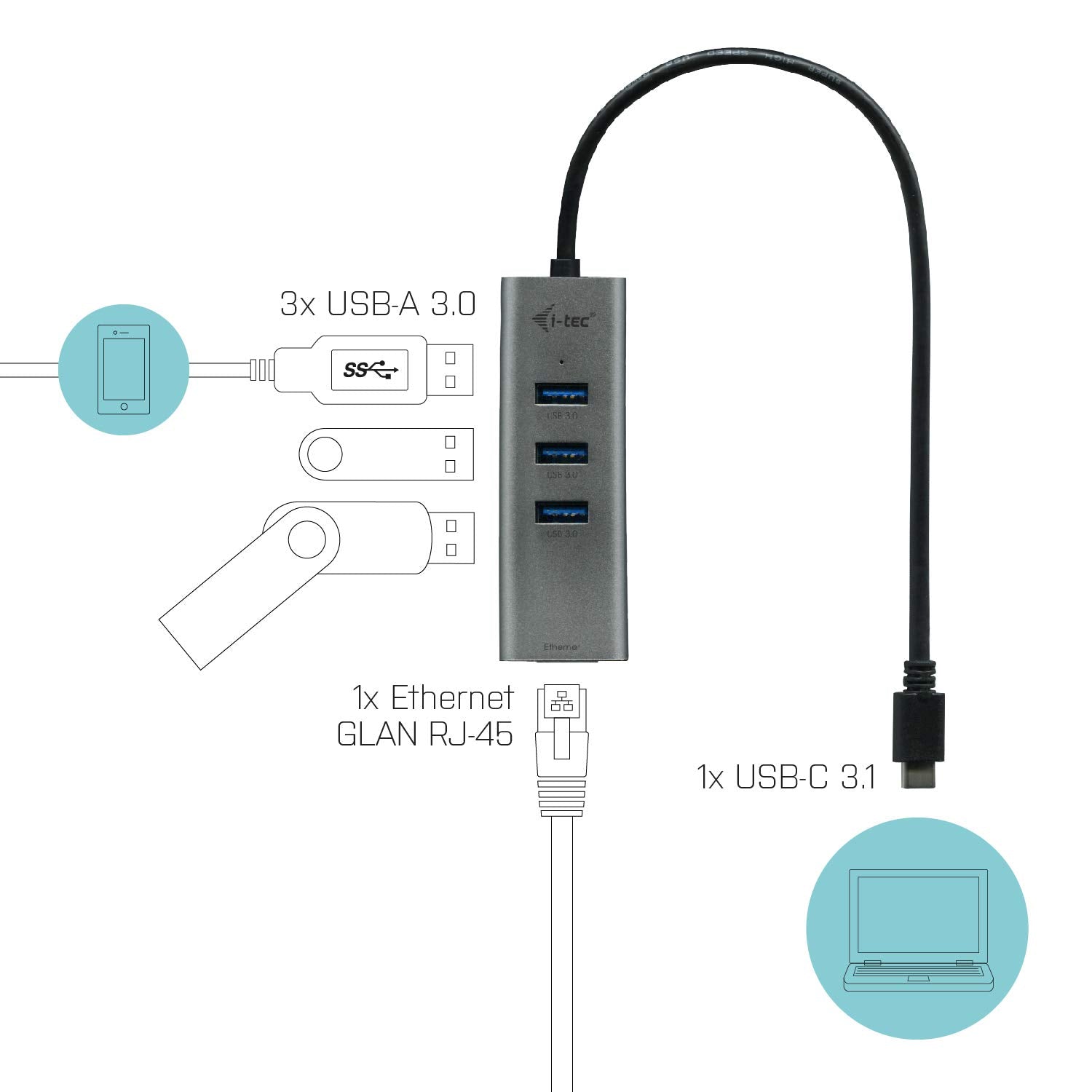 I-TEC USB-C Metal 3-Port HUB with Gigabit Ethernet Adapter 1xUSB-C to RJ-45 3xUSB 3.0 Port LED-Anzeige compatible with TB 3