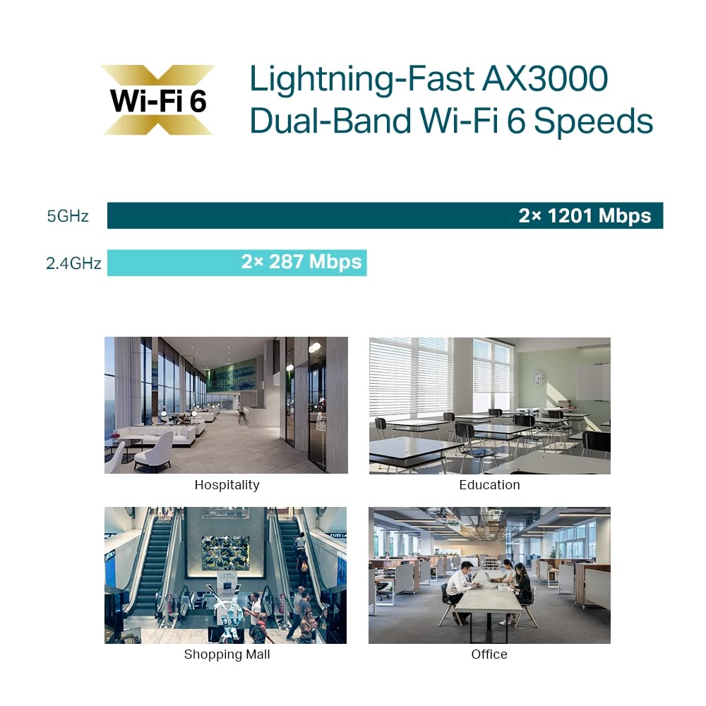 AX5400 Ceiling Mount Dual-Band Wi-Fi