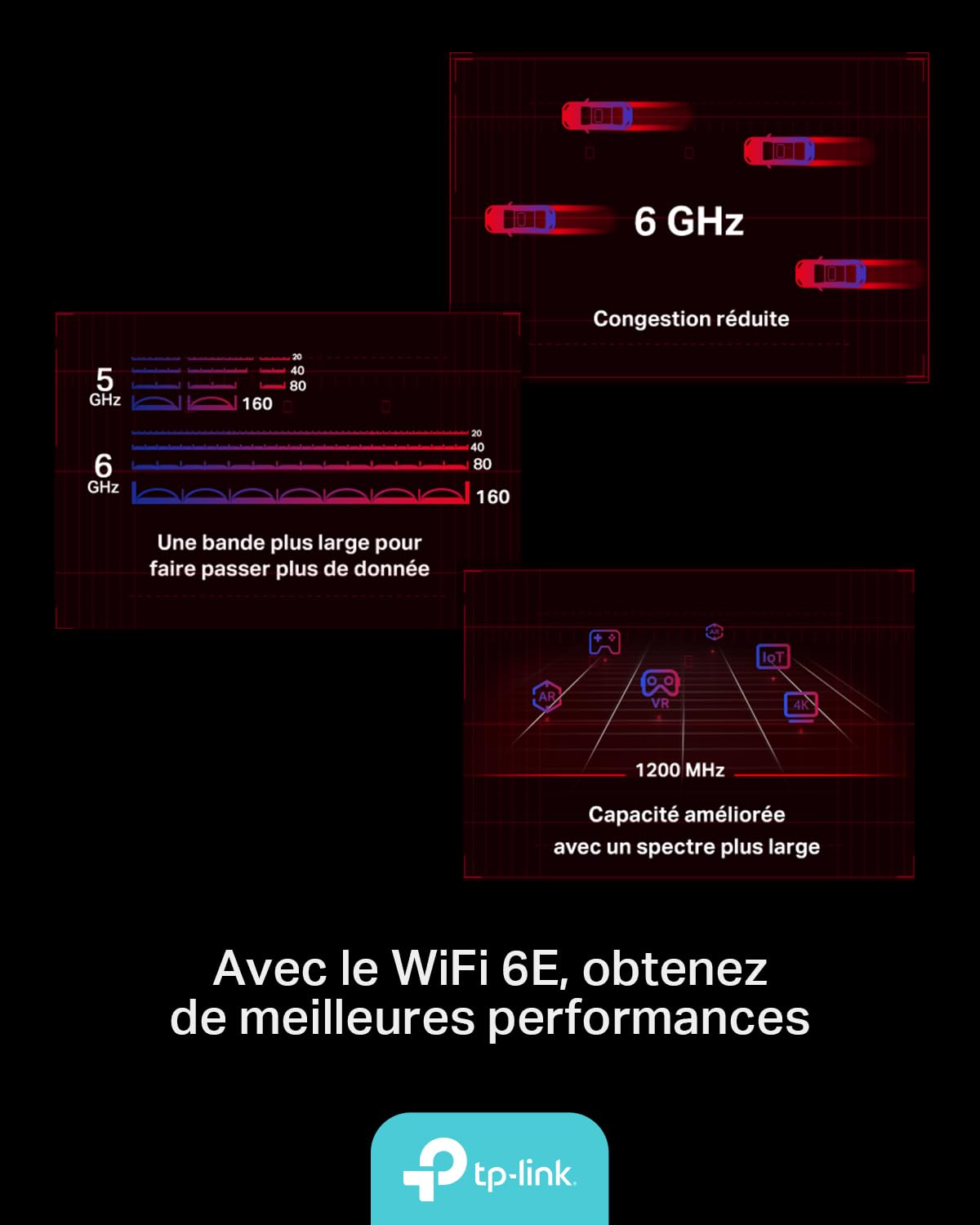 AXE5400 Tri-Band Wi-Fi 6E Bluetooth PCI