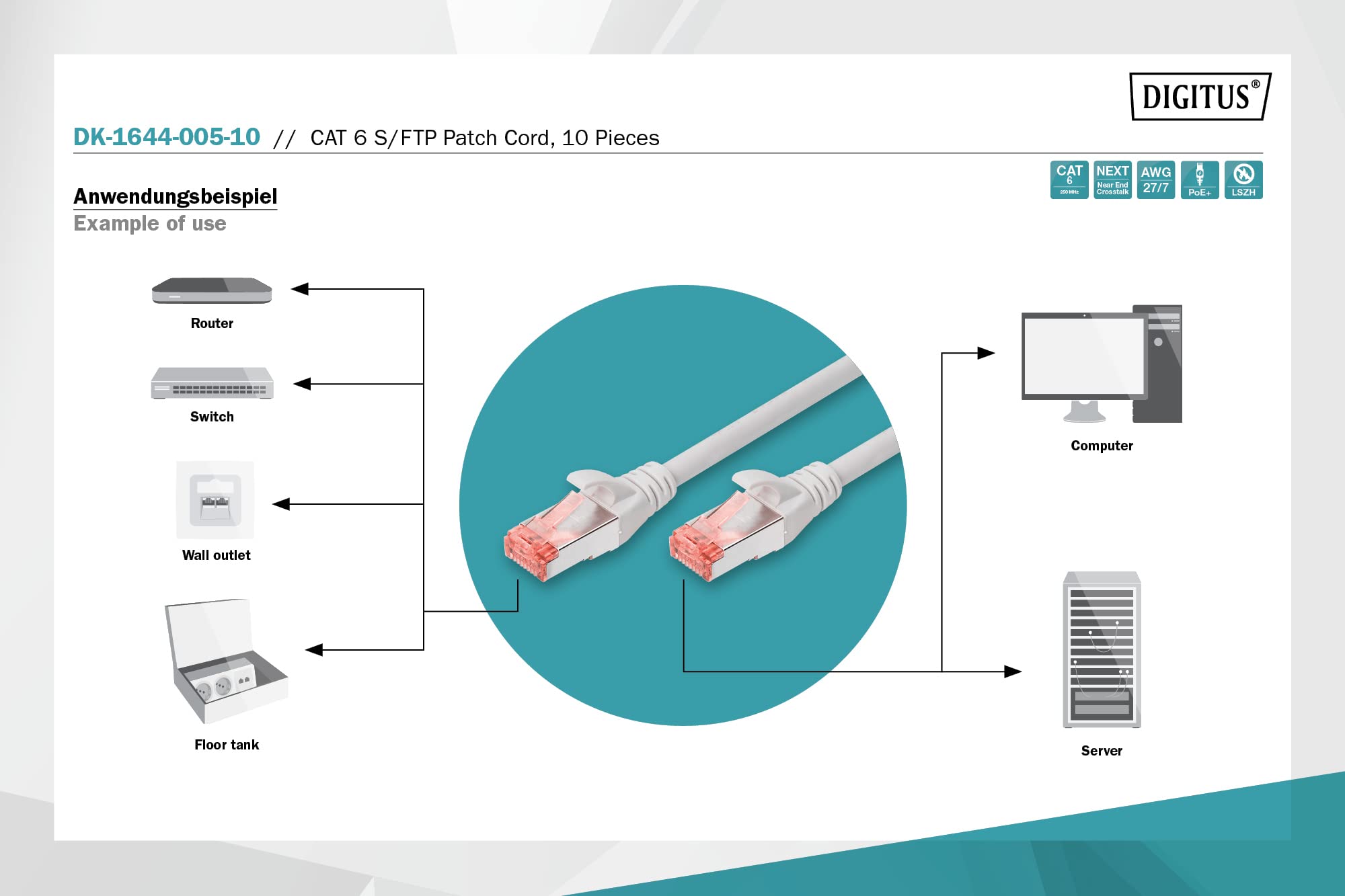 Digitus DK-1644-005-10 câble de réseau Gris 0,5 m Cat6 S/FTP (S-STP)