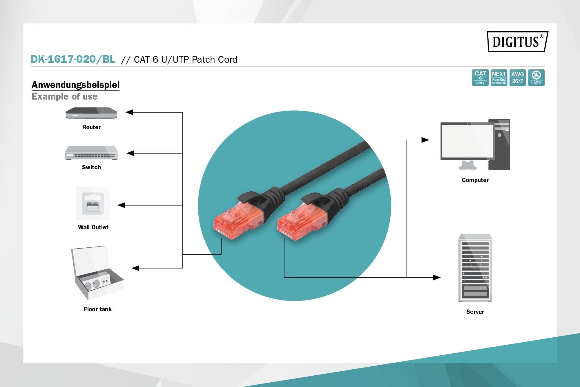 Digitus DK-1617-020/BL câble de réseau Noir 2 m Cat6 U/UTP (UTP)