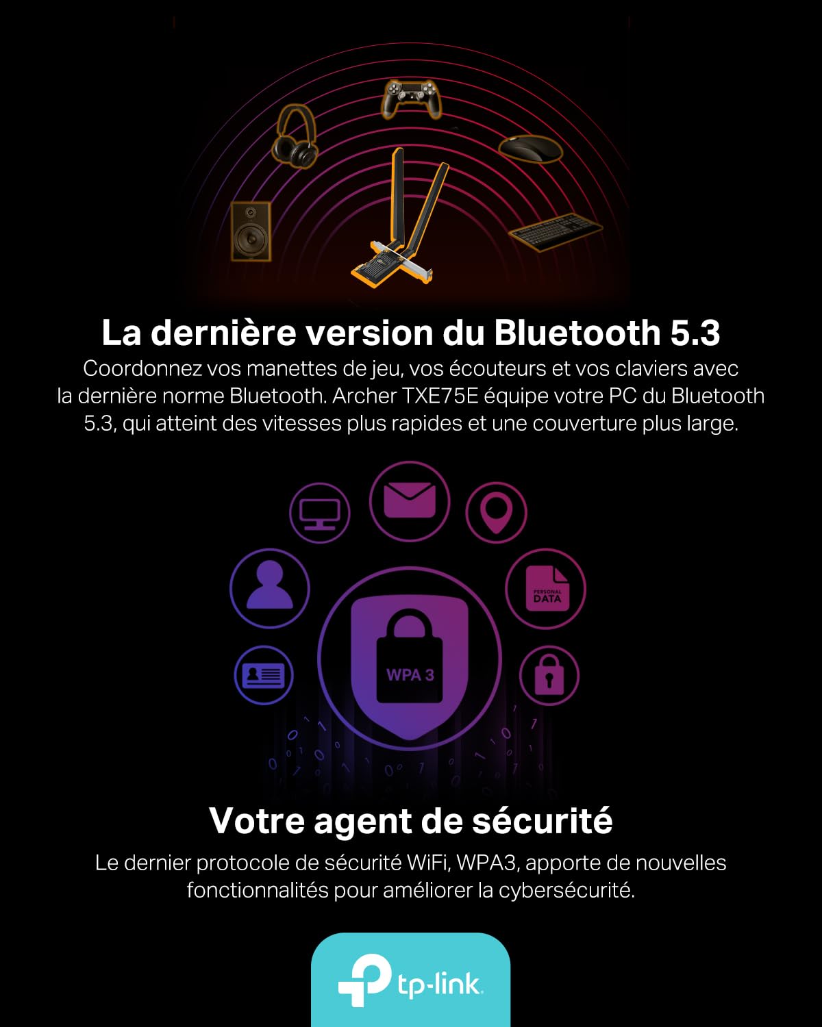 AXE5400 Tri-Band Wi-Fi 6E Bluetooth PCI