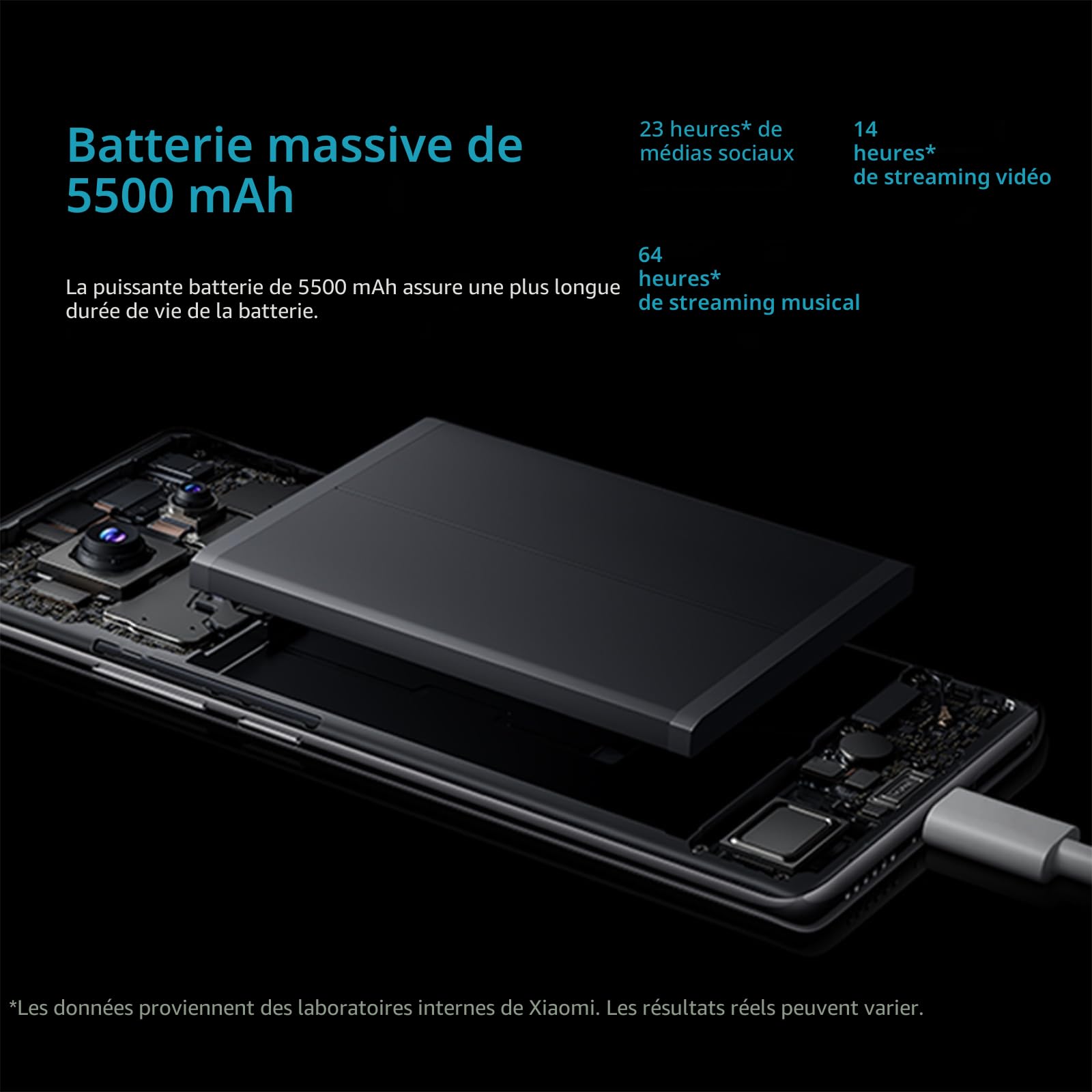 Xiaomi Redmi Note 14 Pro 4G (Double Sim - 6.67", 256 Go, 8 Go RAM) Violet